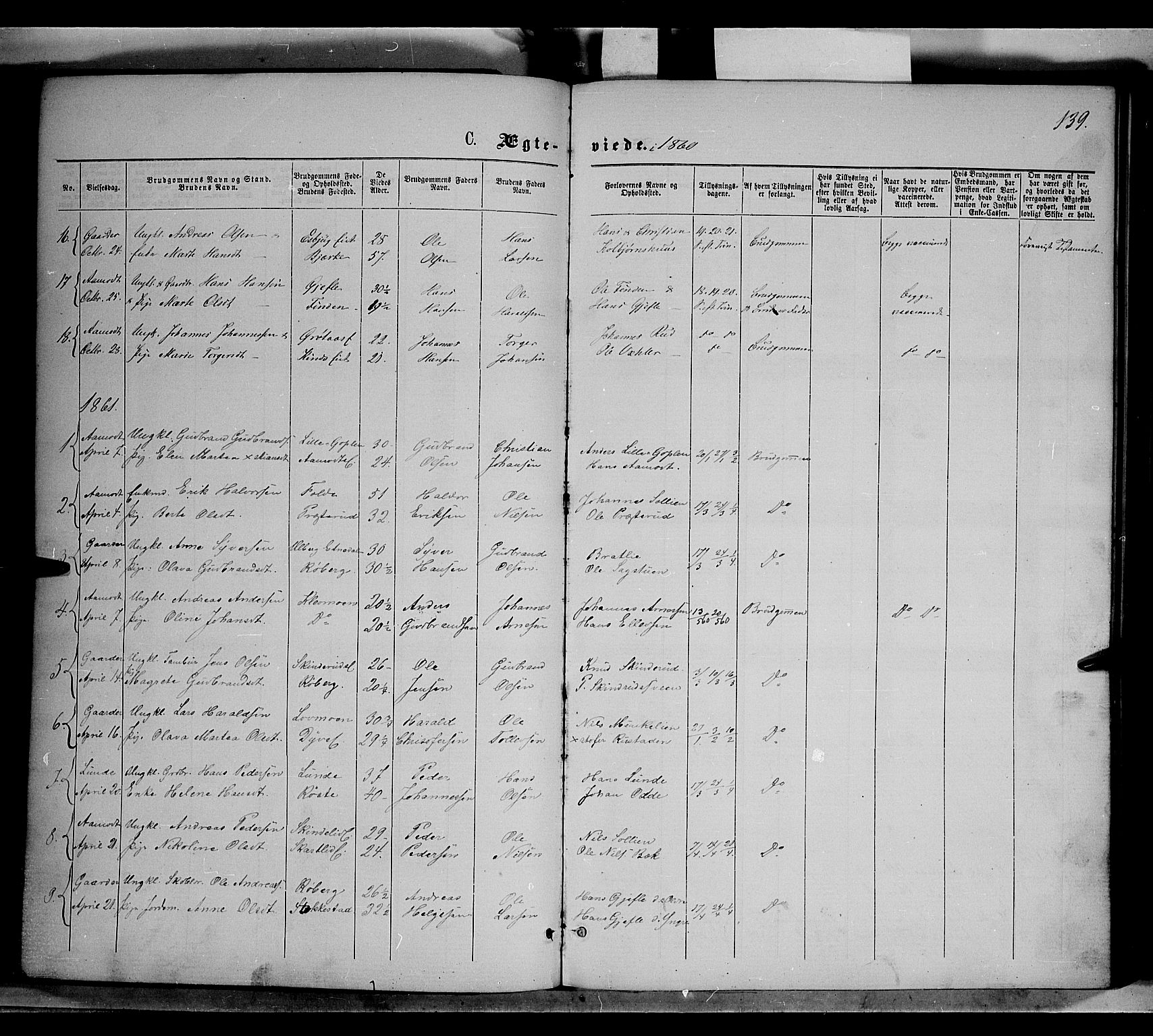 Nordre Land prestekontor, SAH/PREST-124/H/Ha/Haa/L0001: Parish register (official) no. 1, 1860-1871, p. 139