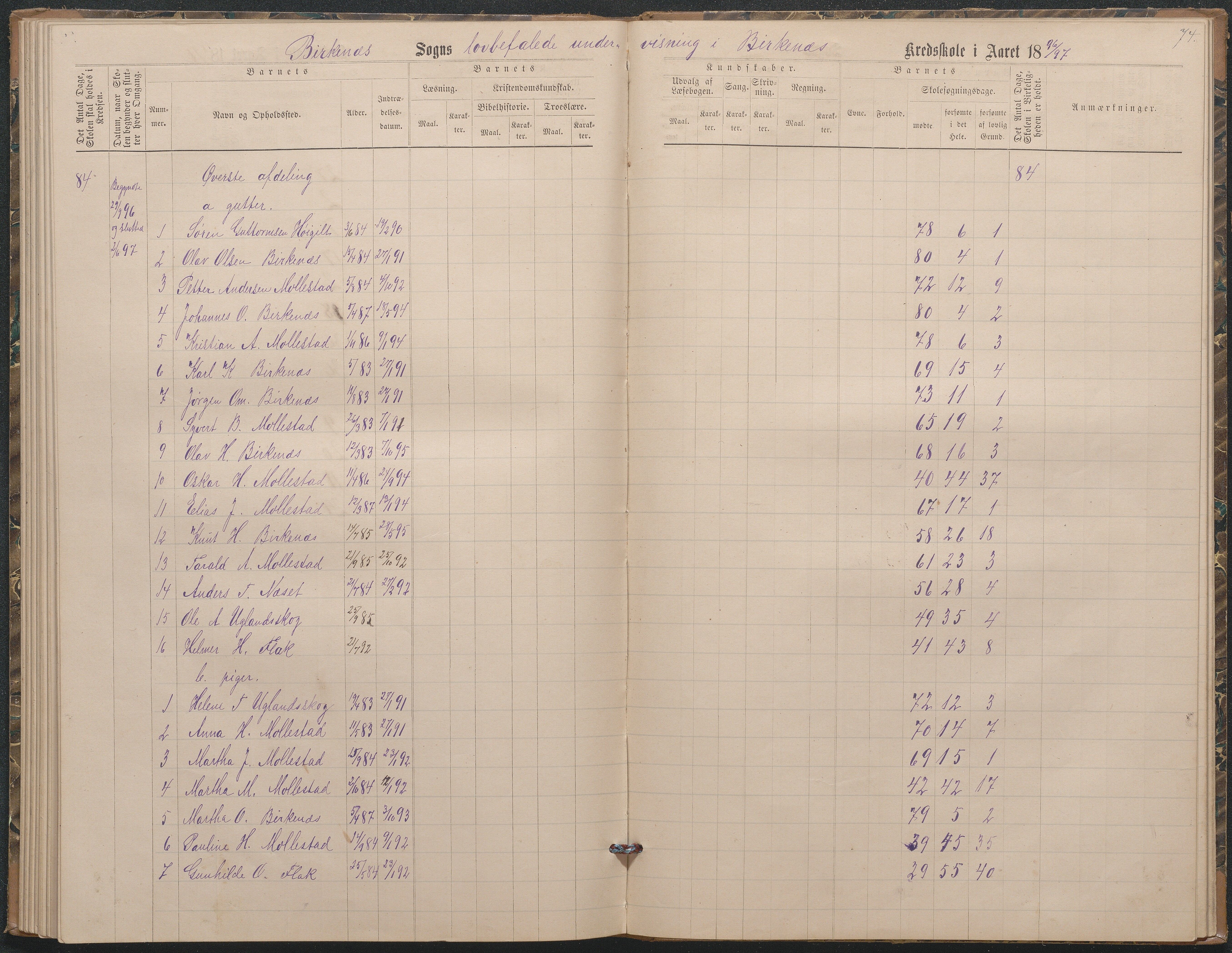 Birkenes kommune, Birkenes krets/Birkeland folkeskole frem til 1991, AAKS/KA0928-550a_91/F02/L0003: Skoleprotokoll, 1879-1891, p. 73