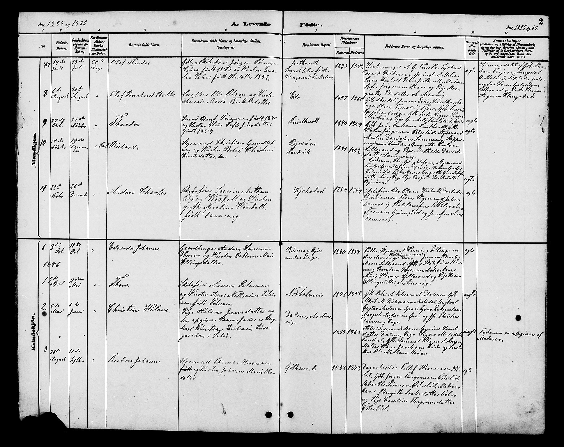 Hommedal sokneprestkontor, AV/SAK-1111-0023/F/Fb/Fba/L0004: Parish register (copy) no. B 4, 1885-1908, p. 2