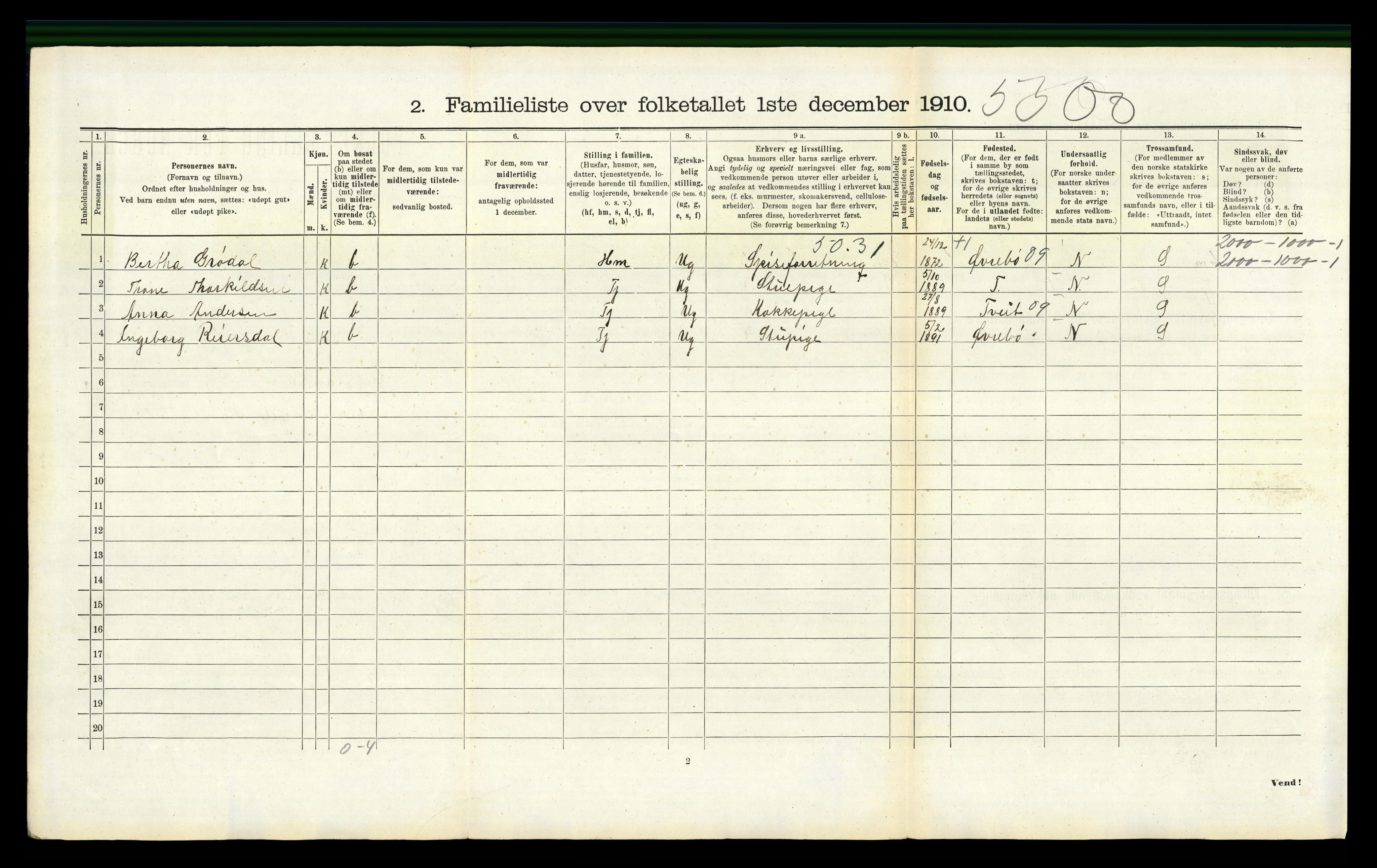 RA, 1910 census for Kristiansand, 1910, p. 3857