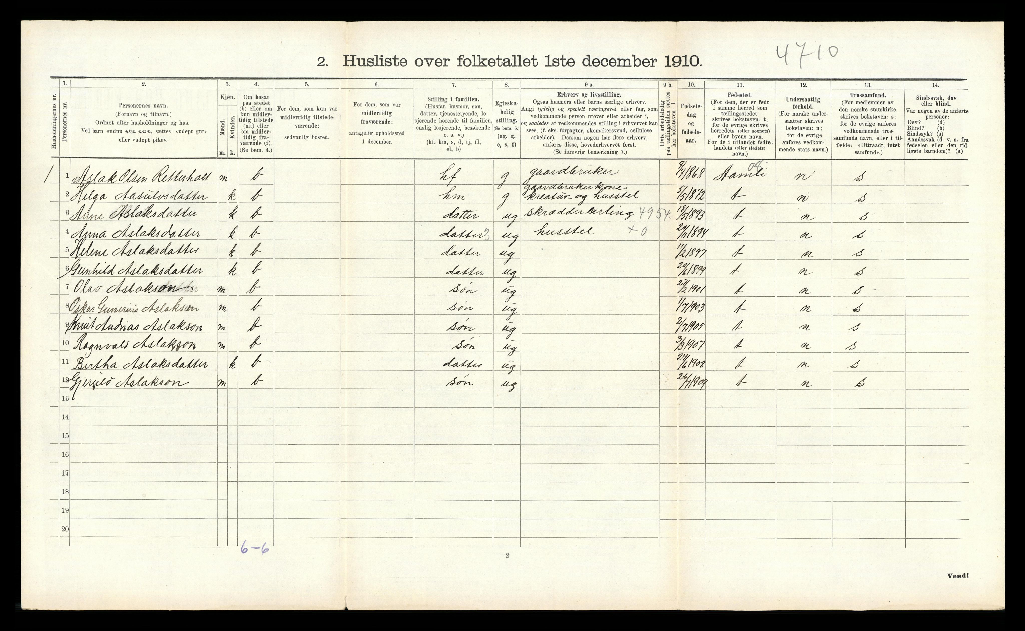 RA, 1910 census for Vegusdal, 1910, p. 296