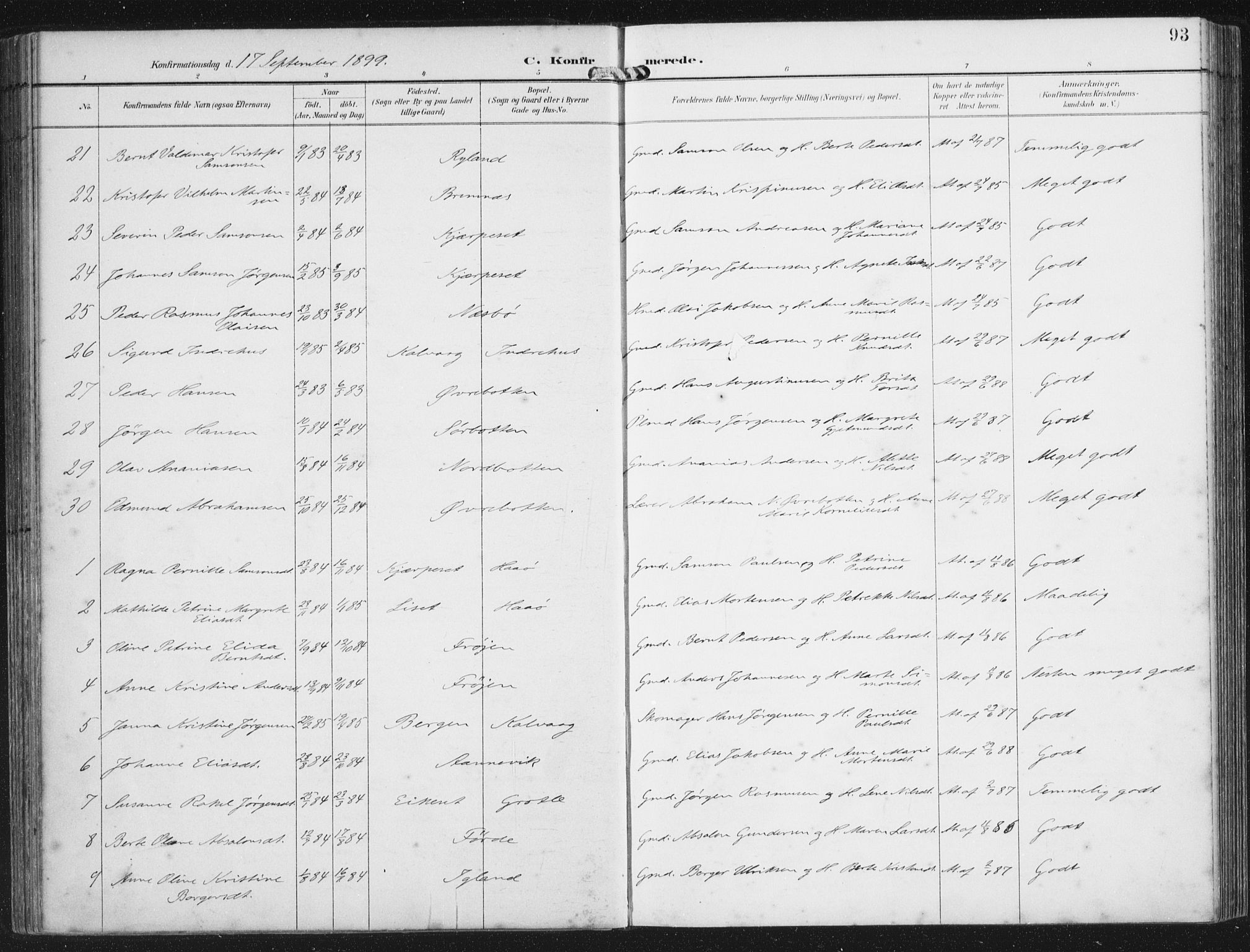 Bremanger sokneprestembete, AV/SAB-A-82201/H/Haa/Haab/L0002: Parish register (official) no. B  2, 1896-1908, p. 93