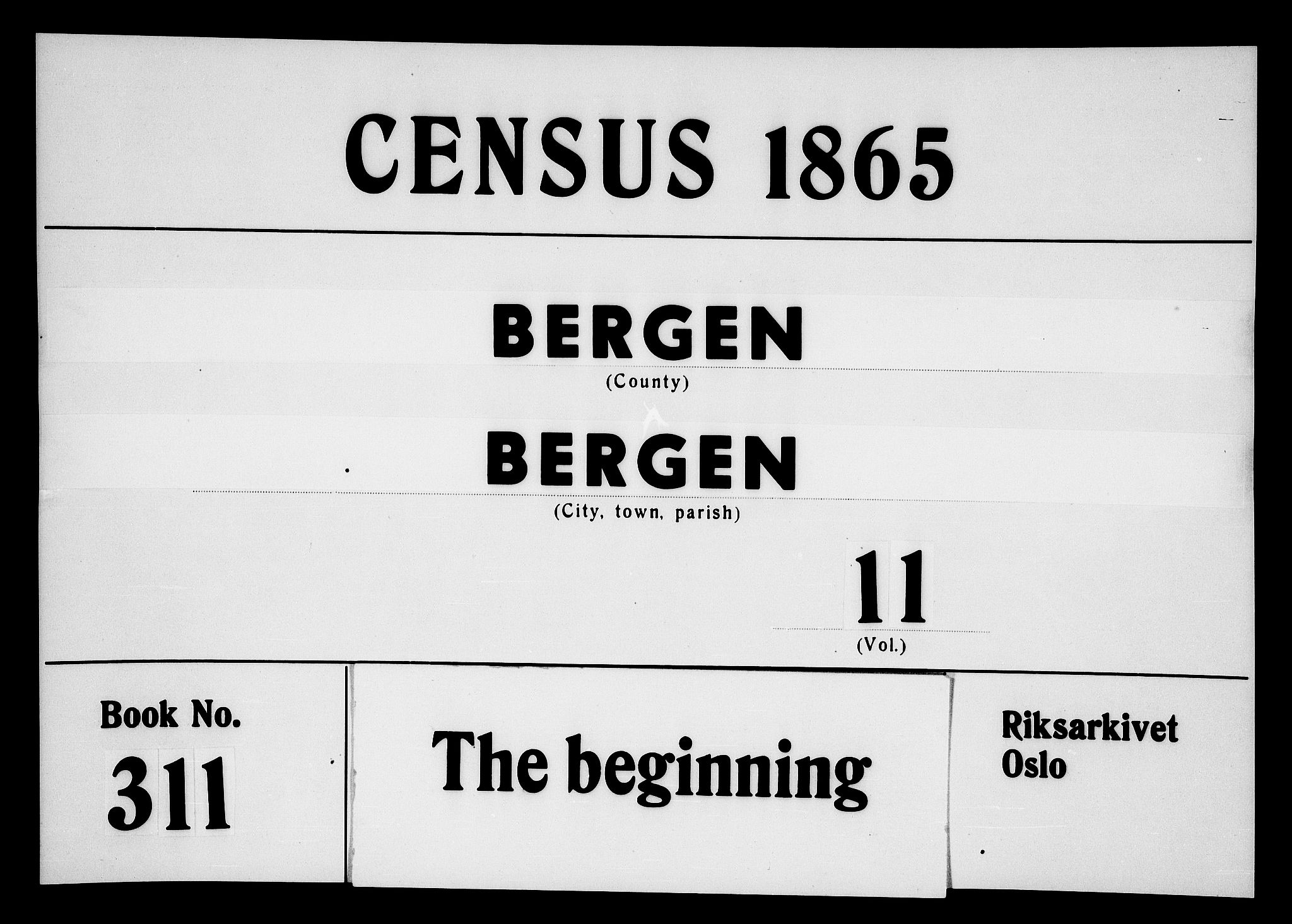 RA, 1865 census for Bergen, 1865, p. 5101