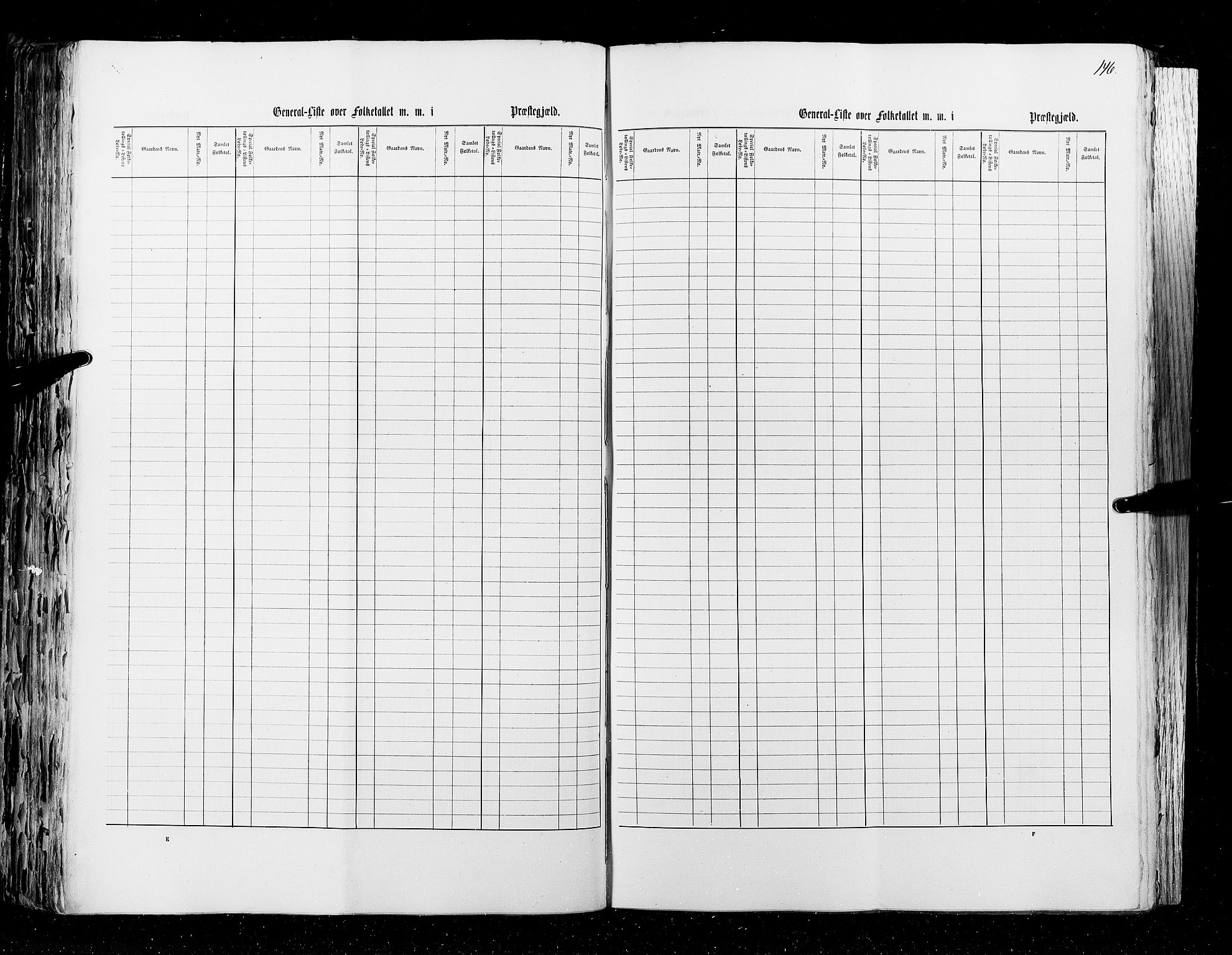 RA, Census 1855, vol. 1: Akershus amt, Smålenenes amt og Hedemarken amt, 1855, p. 146