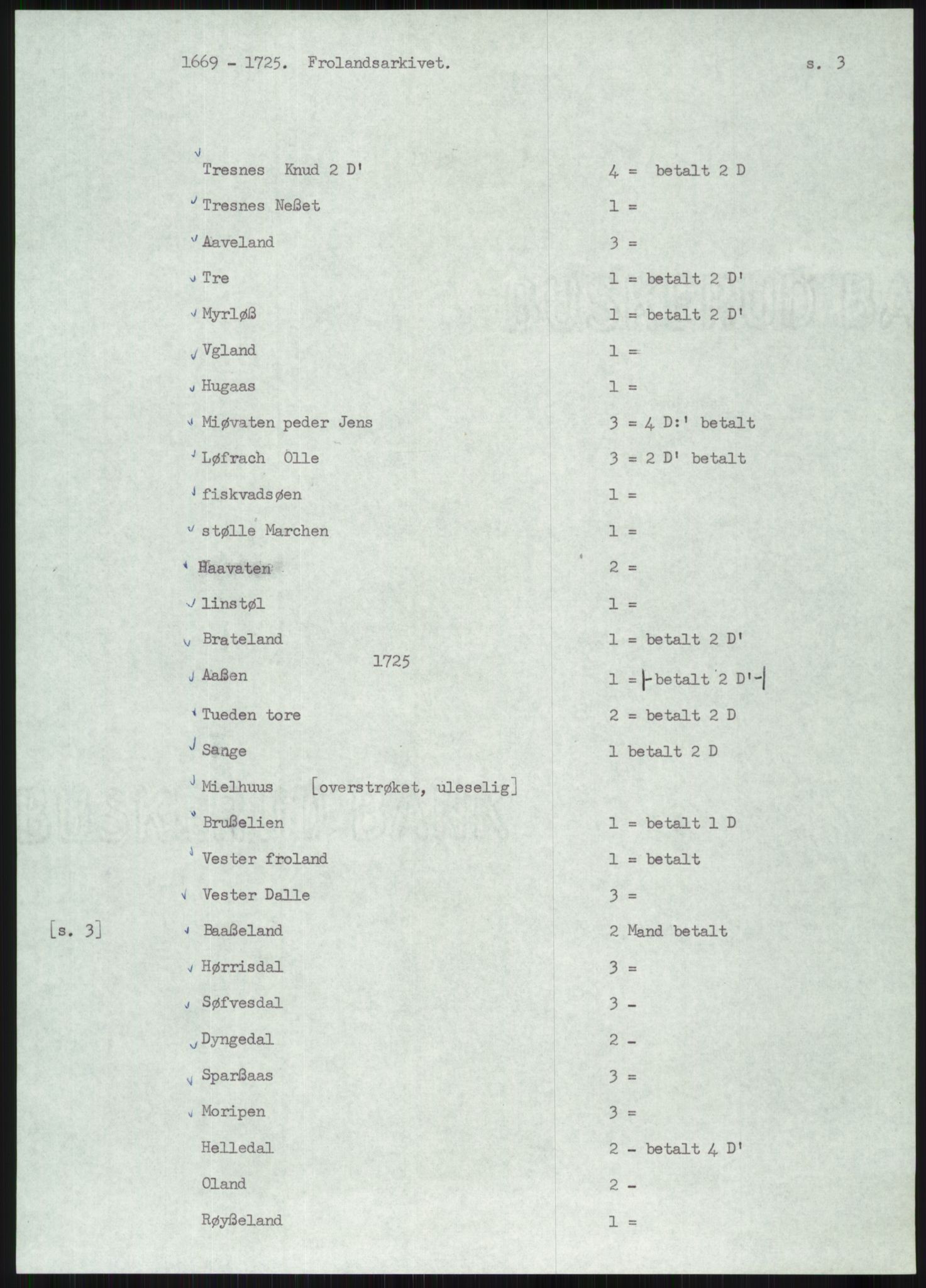 Samlinger til kildeutgivelse, Diplomavskriftsamlingen, AV/RA-EA-4053/H/Ha, p. 2175