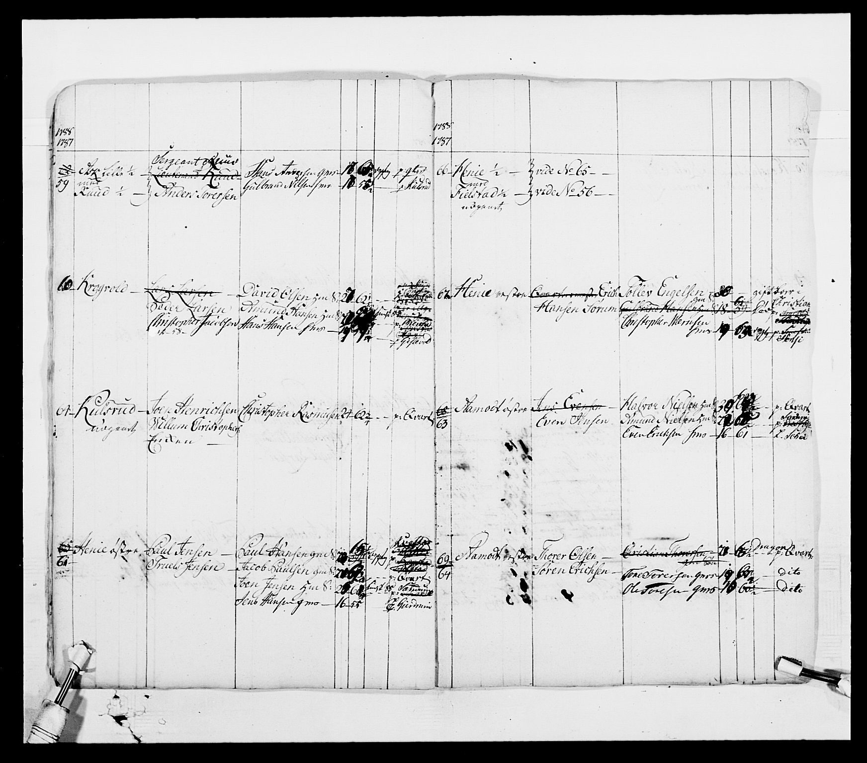 Generalitets- og kommissariatskollegiet, Det kongelige norske kommissariatskollegium, AV/RA-EA-5420/E/Eh/L0003: 1. Sønnafjelske dragonregiment, 1767-1812, p. 639