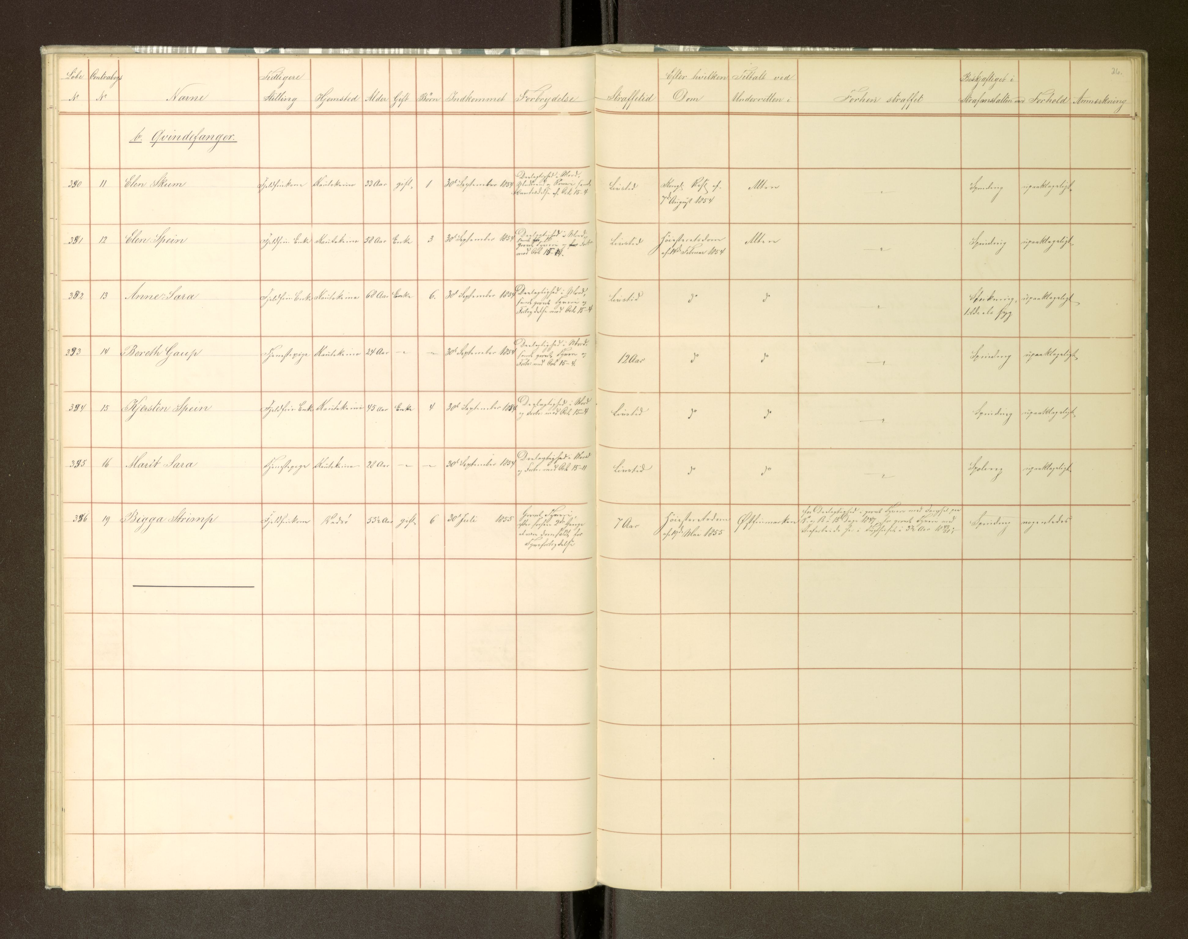 Trondheim tukthus, AV/SAT-A-4619/05/65/L0018: 65.18 Fangeprotokoll, 1861-1862, p. 26