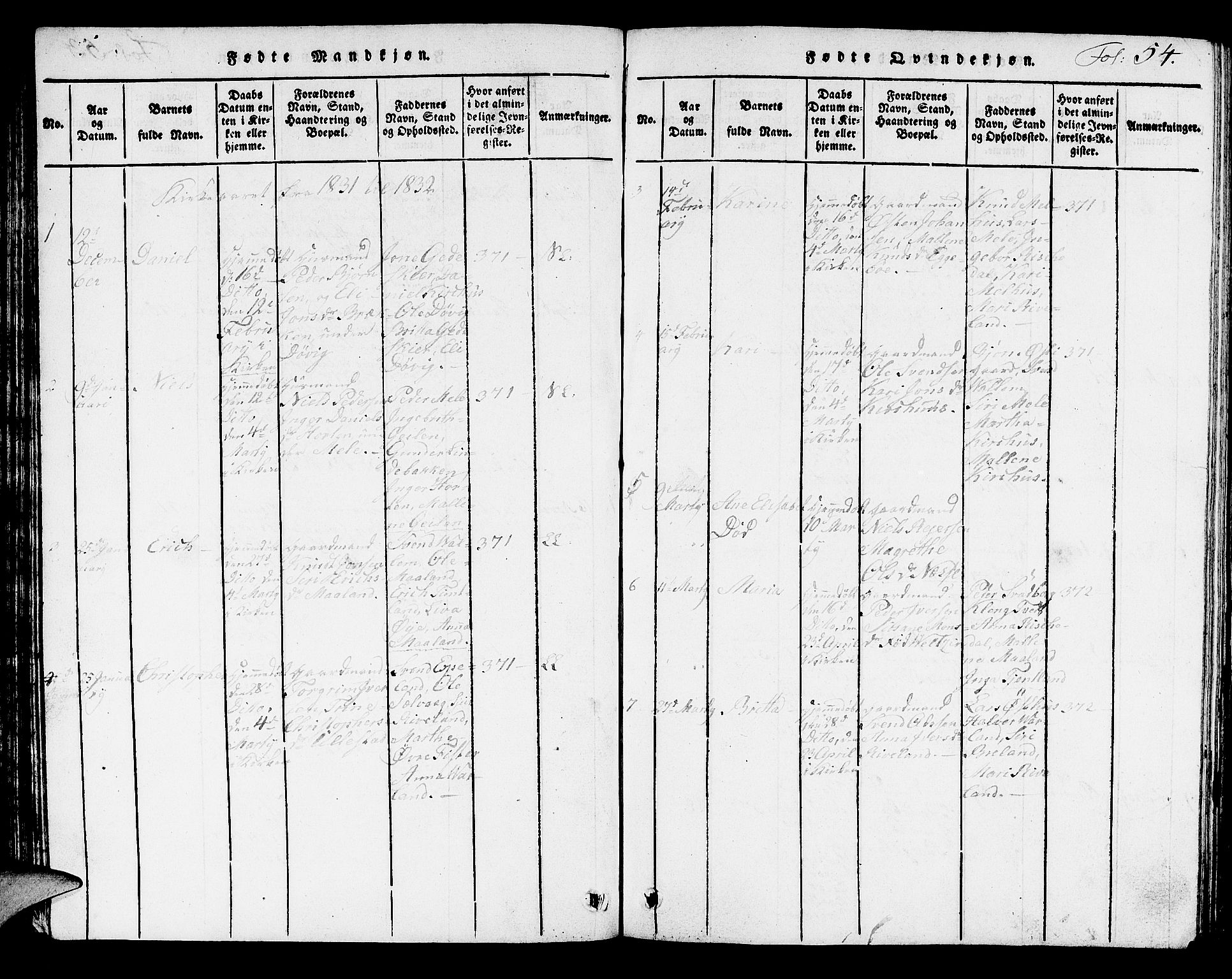 Hjelmeland sokneprestkontor, SAST/A-101843/01/V/L0002: Parish register (copy) no. B 2, 1816-1841, p. 54
