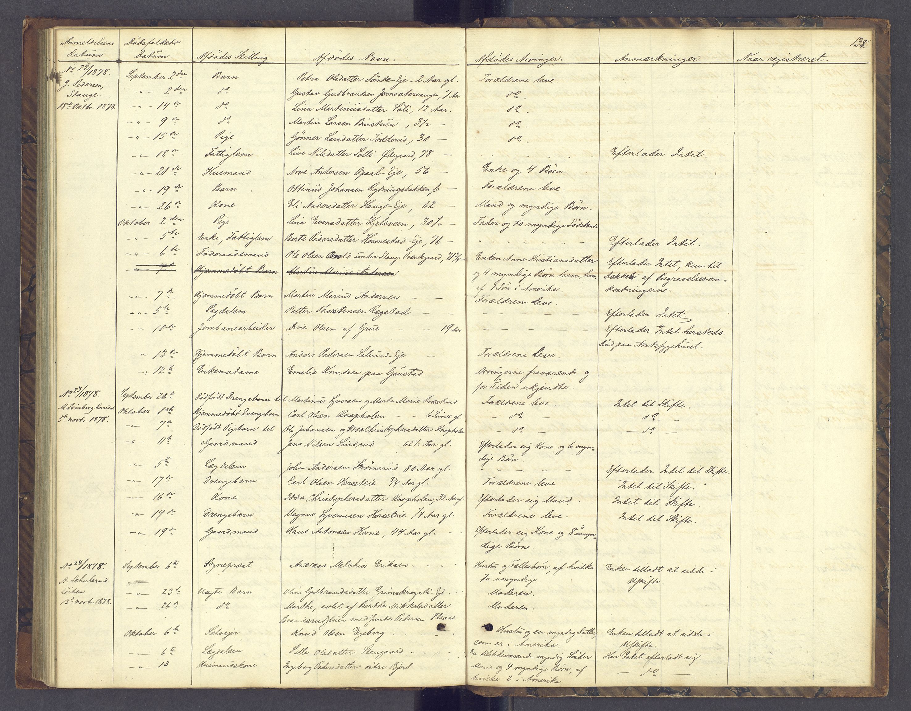 Sør-Hedmark sorenskriveri, AV/SAH-TING-014/J/Jd/Jda/L0004: Dødsfallsprotokoll, 1862-1878, p. 138