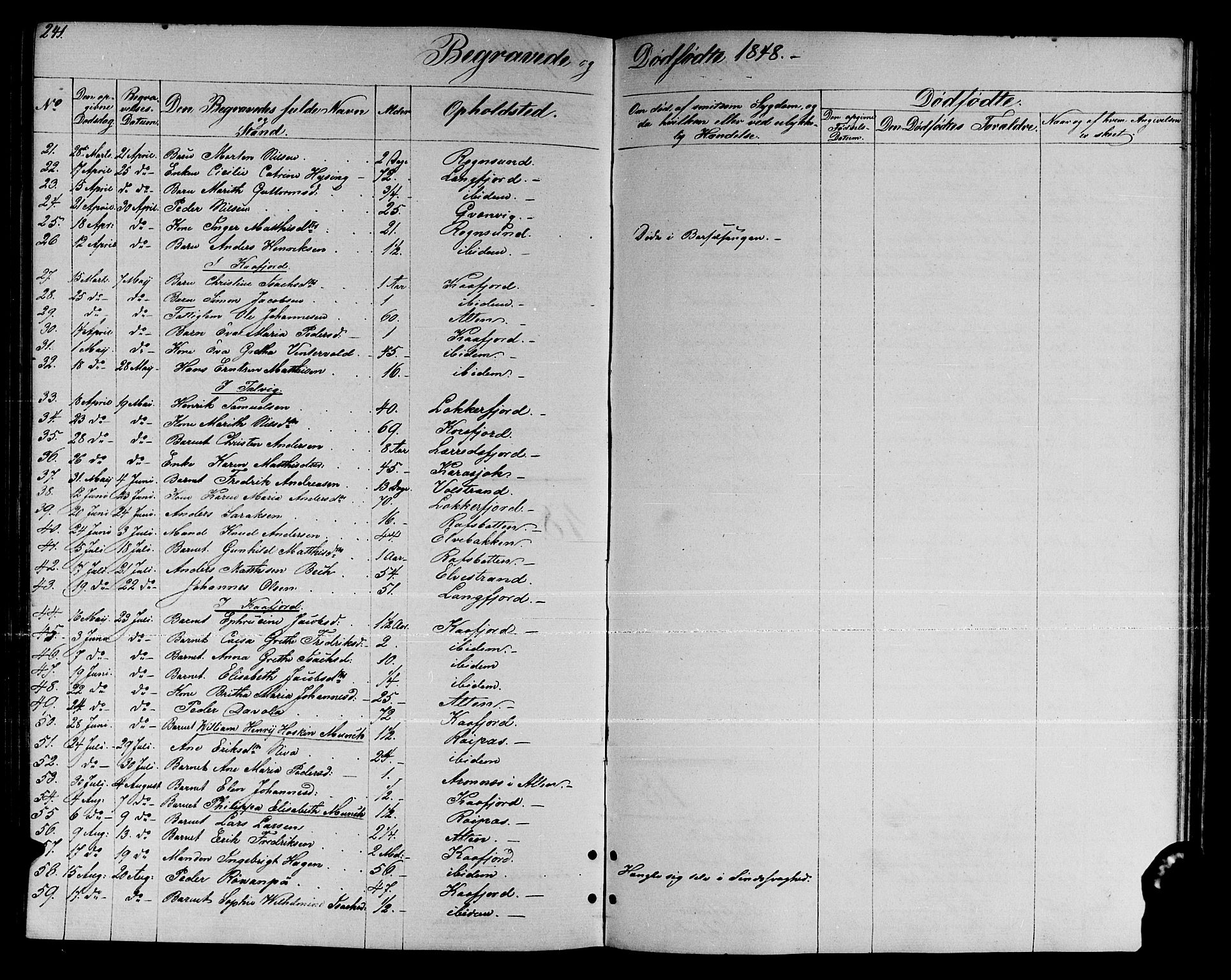 Talvik sokneprestkontor, SATØ/S-1337/H/Hb/L0001klokker: Parish register (copy) no. 1, 1847-1863, p. 241