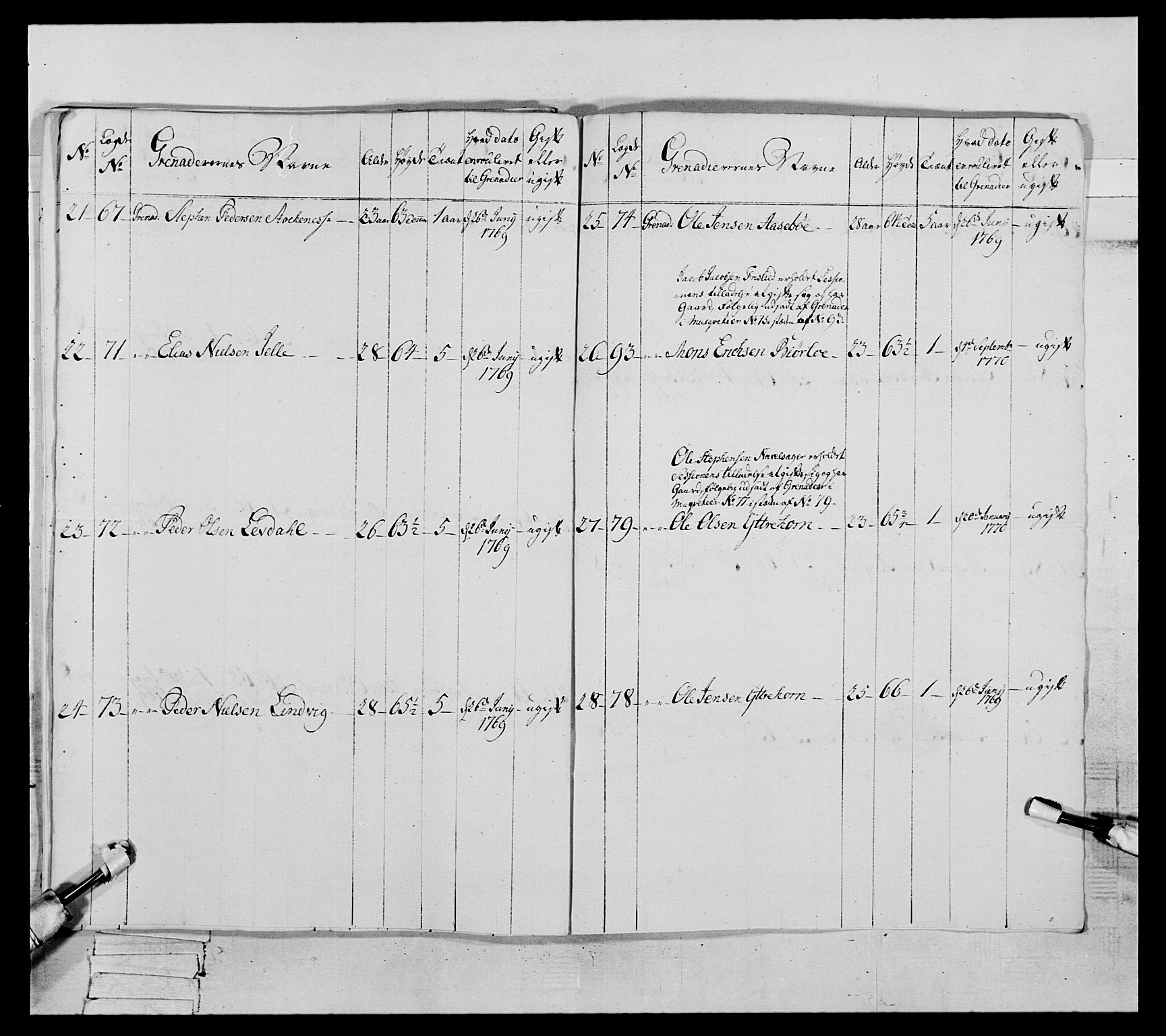 Generalitets- og kommissariatskollegiet, Det kongelige norske kommissariatskollegium, RA/EA-5420/E/Eh/L0089: 1. Bergenhusiske nasjonale infanteriregiment, 1769-1773, p. 174