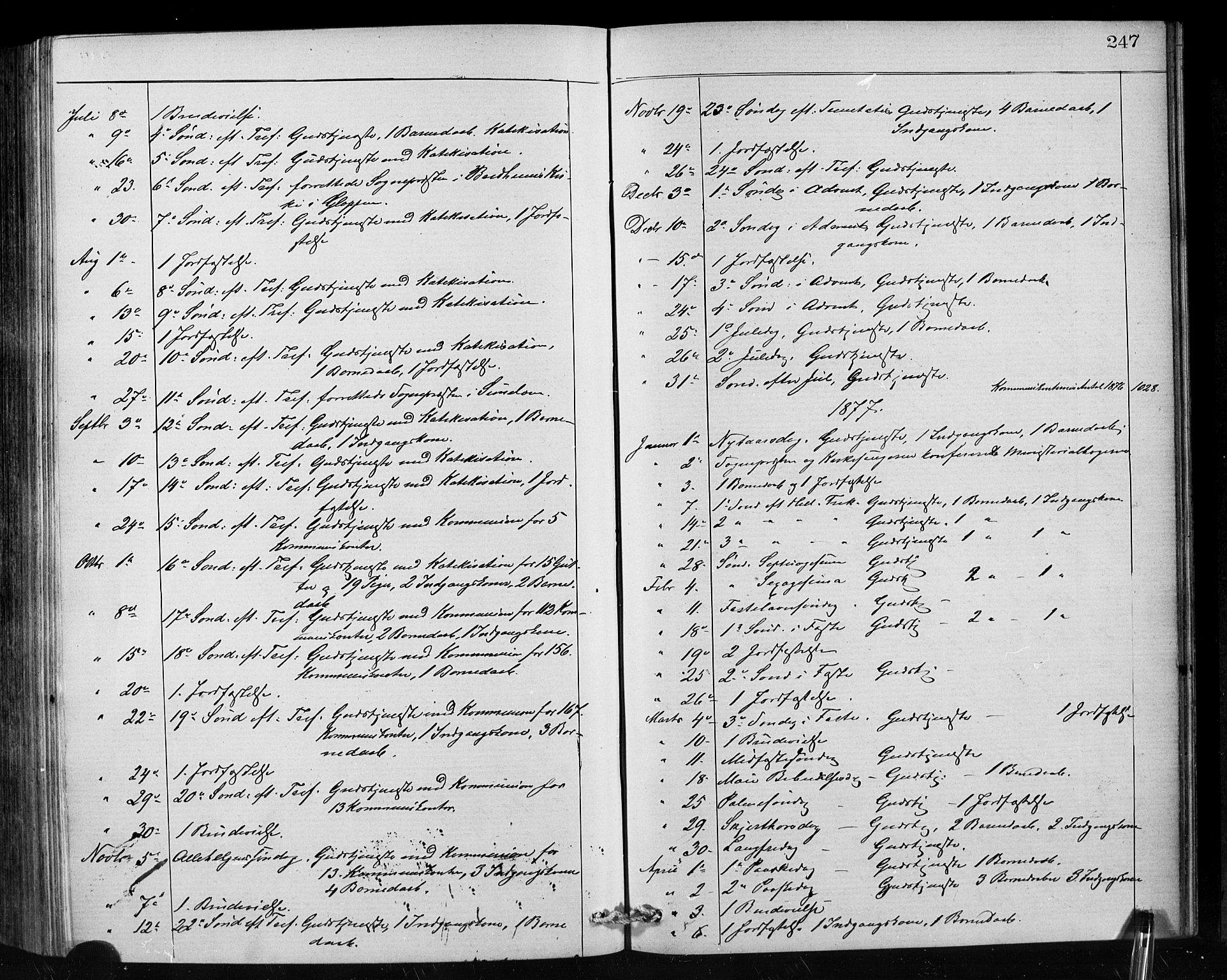 Hornindal sokneprestembete, SAB/A-82401/H/Hab: Parish register (copy) no. A 1, 1876-1894, p. 247