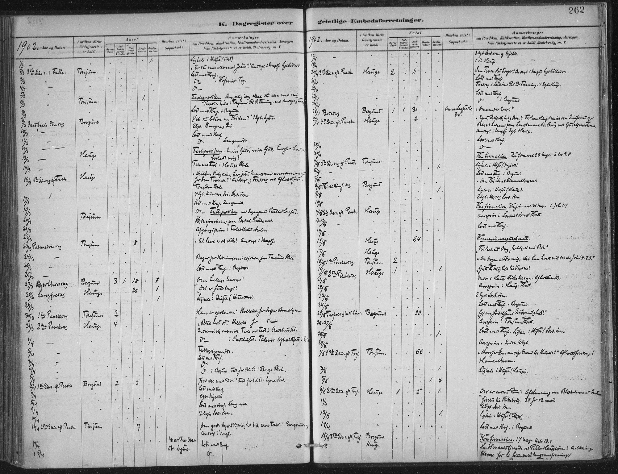 Lærdal sokneprestembete, SAB/A-81201: Parish register (official) no. D  1, 1878-1908, p. 262