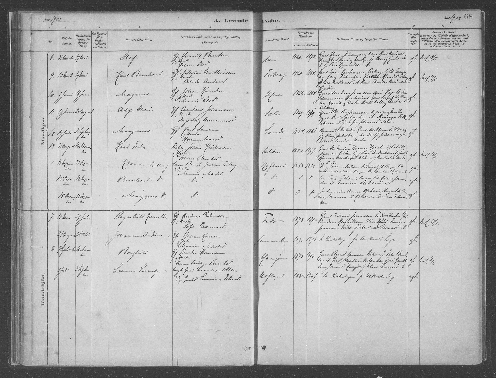 Askvoll sokneprestembete, SAB/A-79501/H/Haa/Haac/L0001: Parish register (official) no. C  1, 1879-1922, p. 68