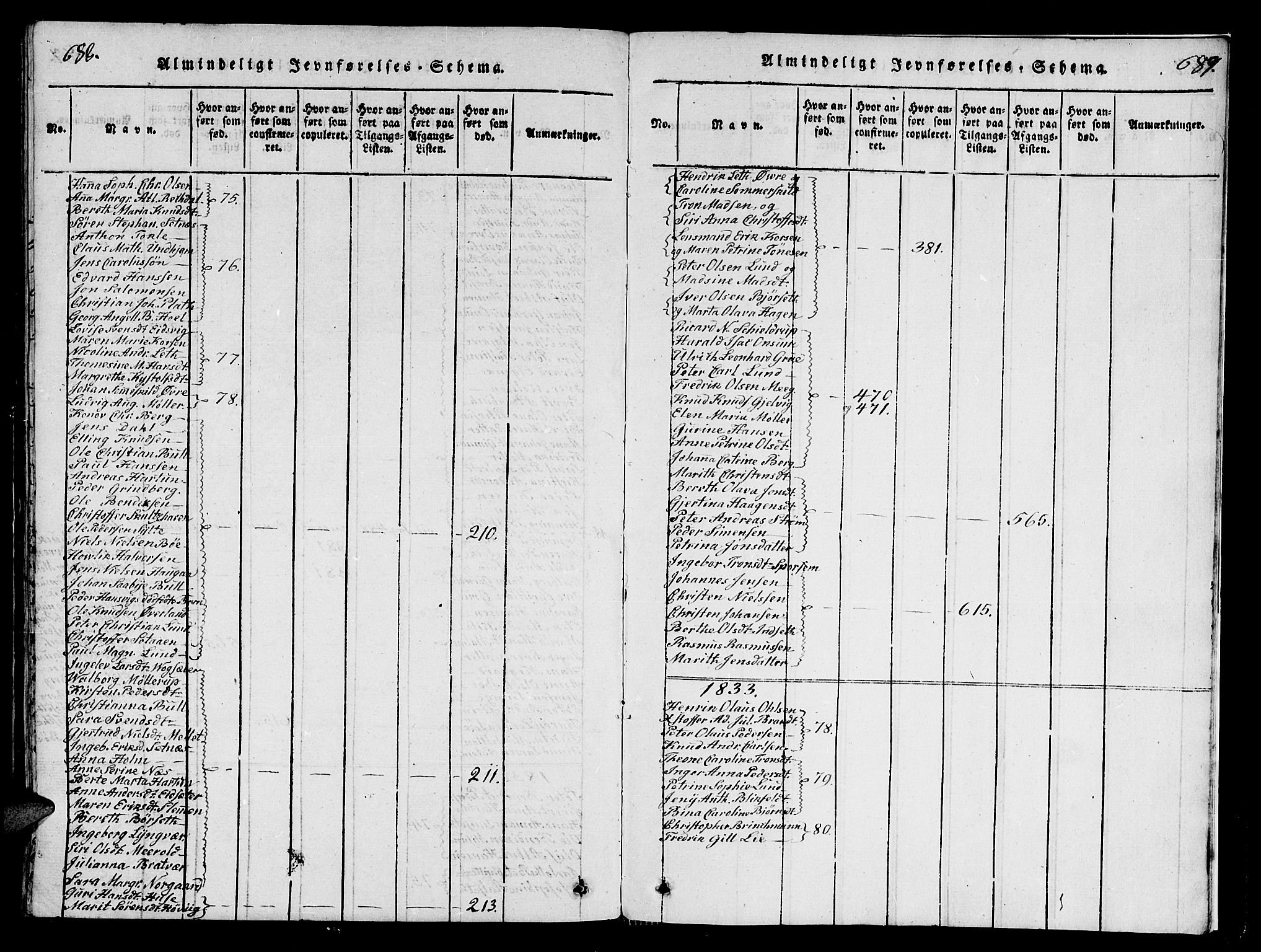 Ministerialprotokoller, klokkerbøker og fødselsregistre - Møre og Romsdal, SAT/A-1454/558/L0700: Parish register (copy) no. 558C01, 1818-1868, p. 688-689