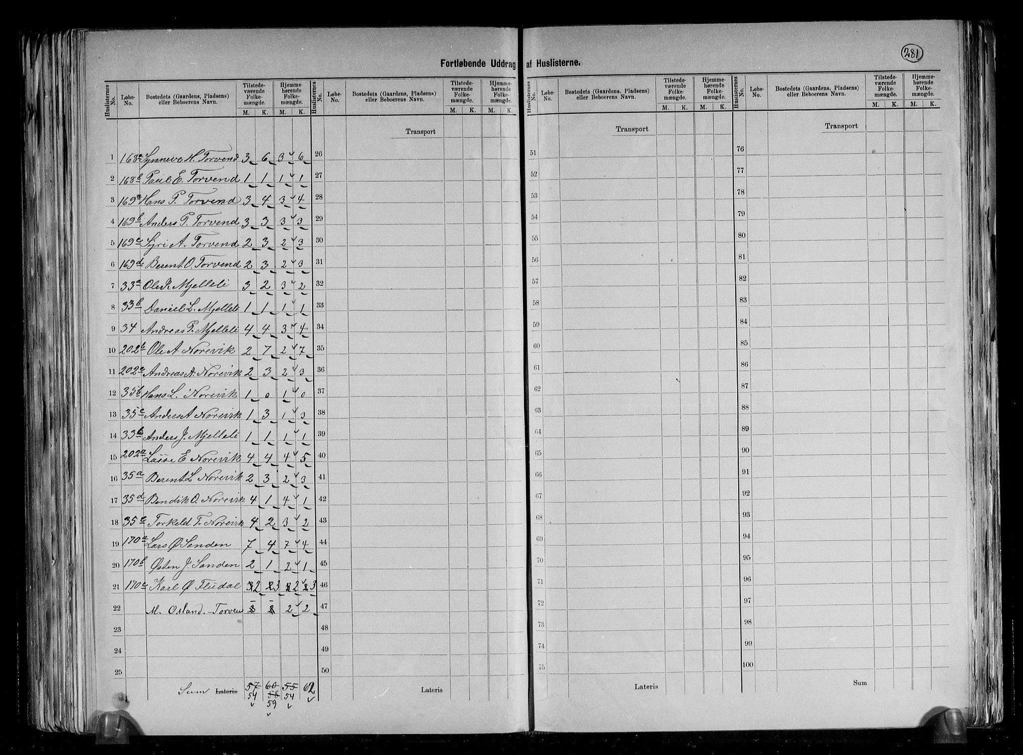 RA, 1891 census for 1415 Lavik og Brekke, 1891, p. 13