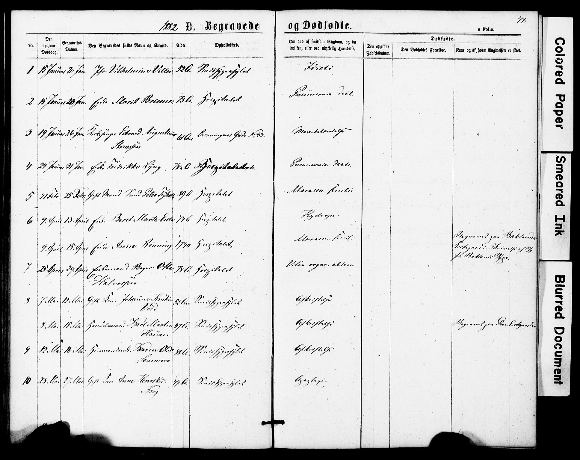 Ministerialprotokoller, klokkerbøker og fødselsregistre - Sør-Trøndelag, SAT/A-1456/623/L0469: Parish register (official) no. 623A03, 1868-1883, p. 48