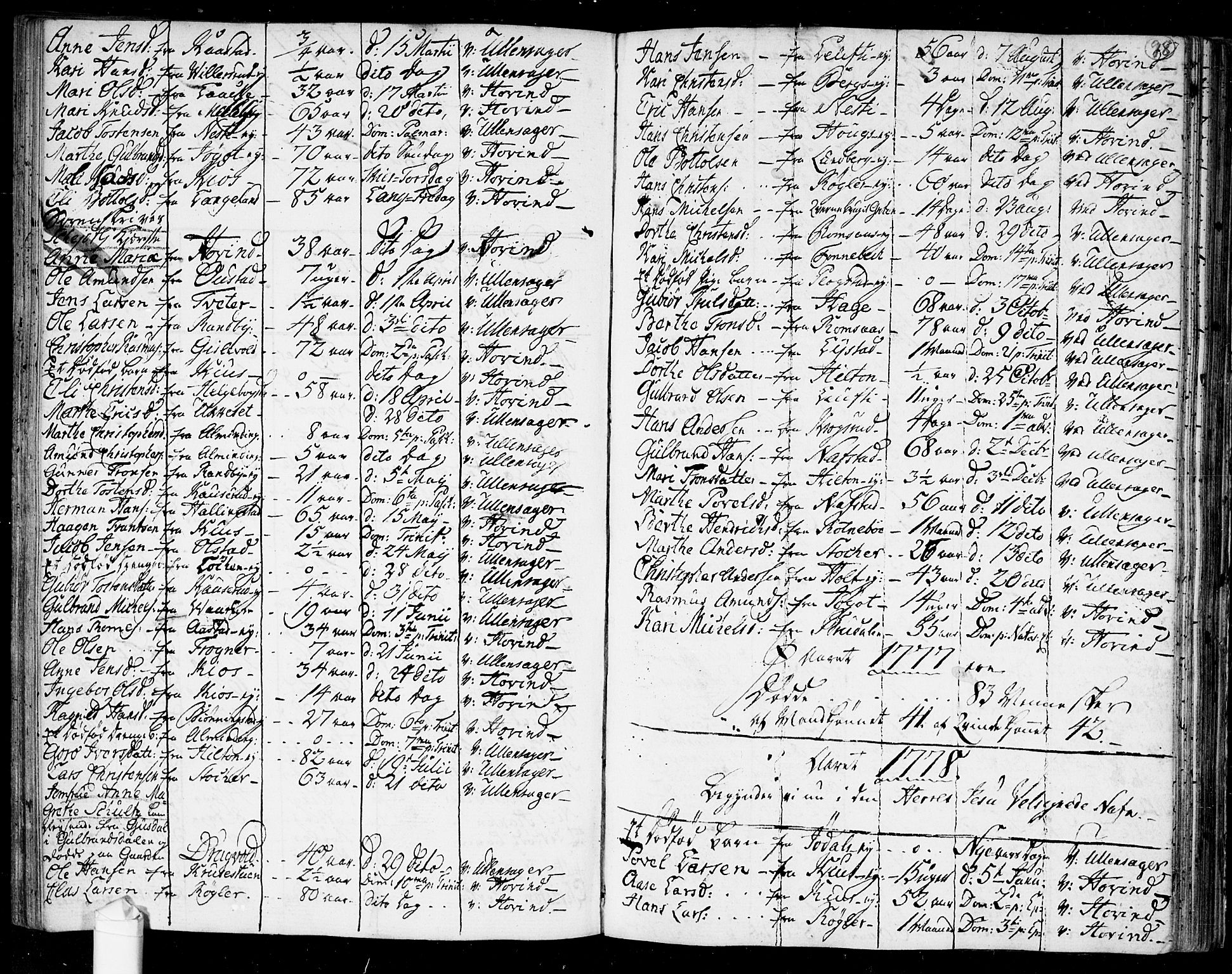 Ullensaker prestekontor Kirkebøker, AV/SAO-A-10236a/F/Fa/L0011: Parish register (official) no. I 11, 1777-1816, p. 98