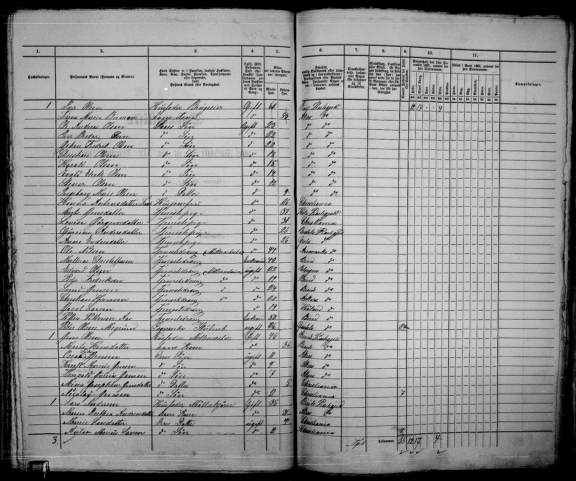 RA, 1865 census for Kristiania, 1865, p. 4774