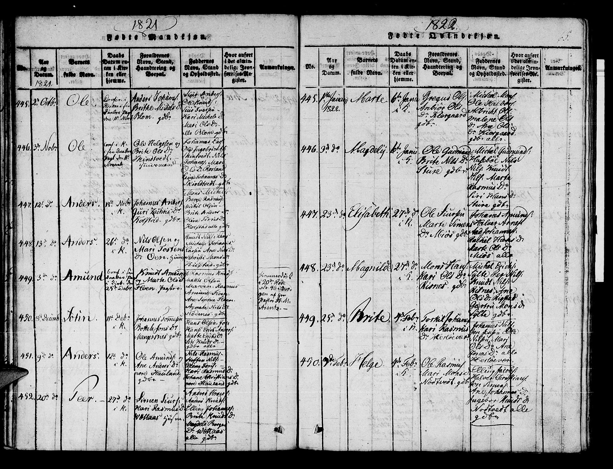 Manger sokneprestembete, SAB/A-76801/H/Haa: Parish register (official) no. A 3, 1816-1824, p. 65