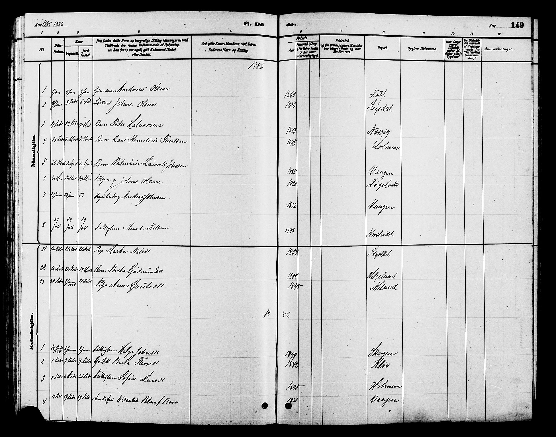 Hjelmeland sokneprestkontor, AV/SAST-A-101843/01/V/L0007: Parish register (copy) no. B 7, 1880-1909, p. 149