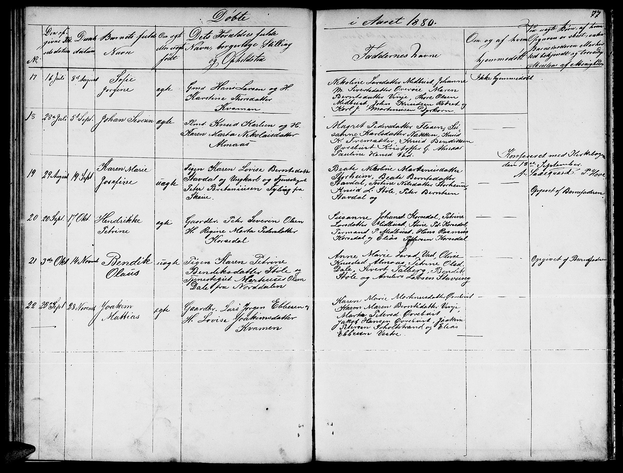 Ministerialprotokoller, klokkerbøker og fødselsregistre - Møre og Romsdal, SAT/A-1454/521/L0300: Parish register (copy) no. 521C01, 1854-1881, p. 77