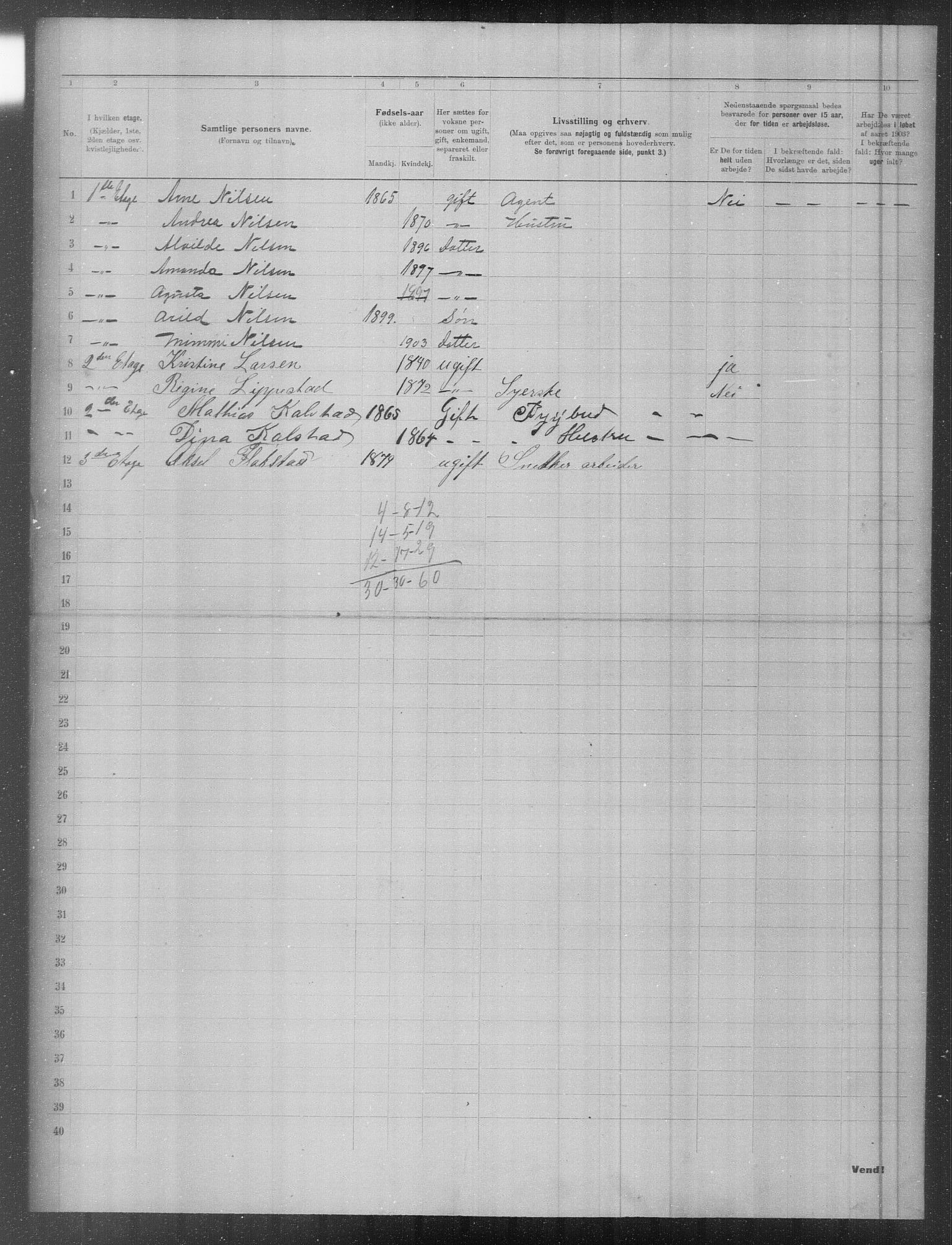 OBA, Municipal Census 1903 for Kristiania, 1903, p. 6937