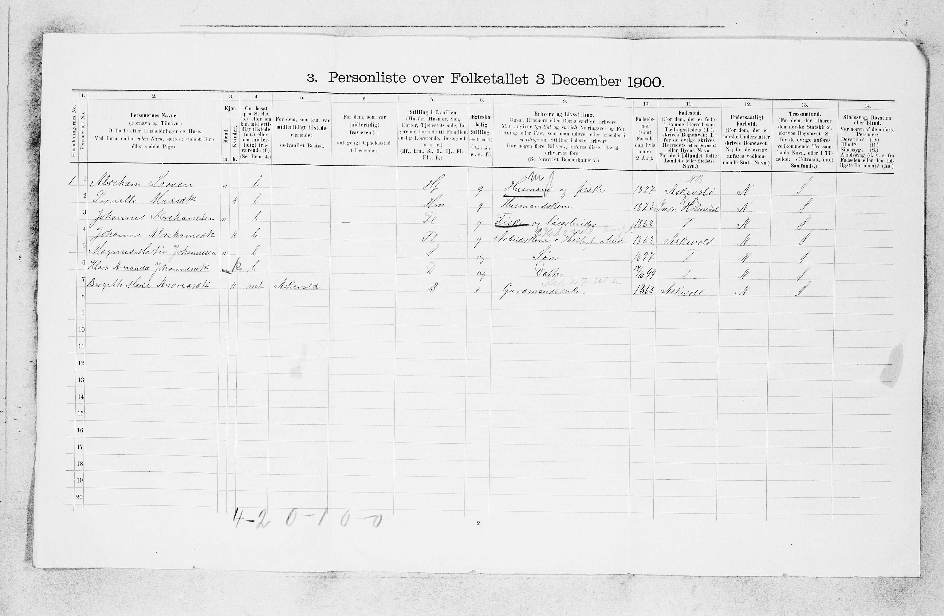 SAB, 1900 census for Ytre Holmedal, 1900, p. 55