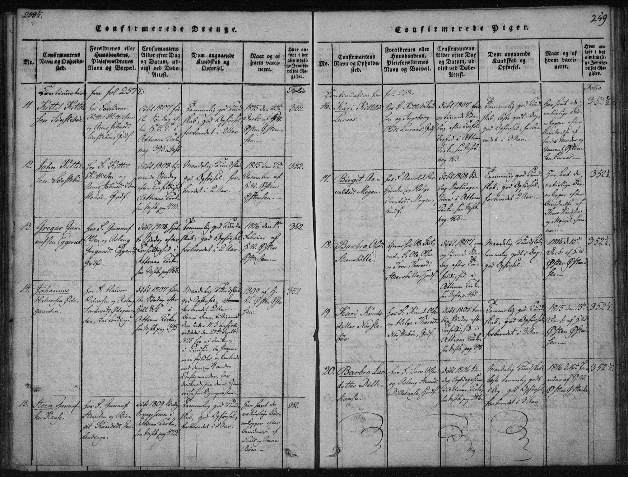 Tinn kirkebøker, AV/SAKO-A-308/F/Fa/L0004: Parish register (official) no. I 4, 1815-1843, p. 258b-259a