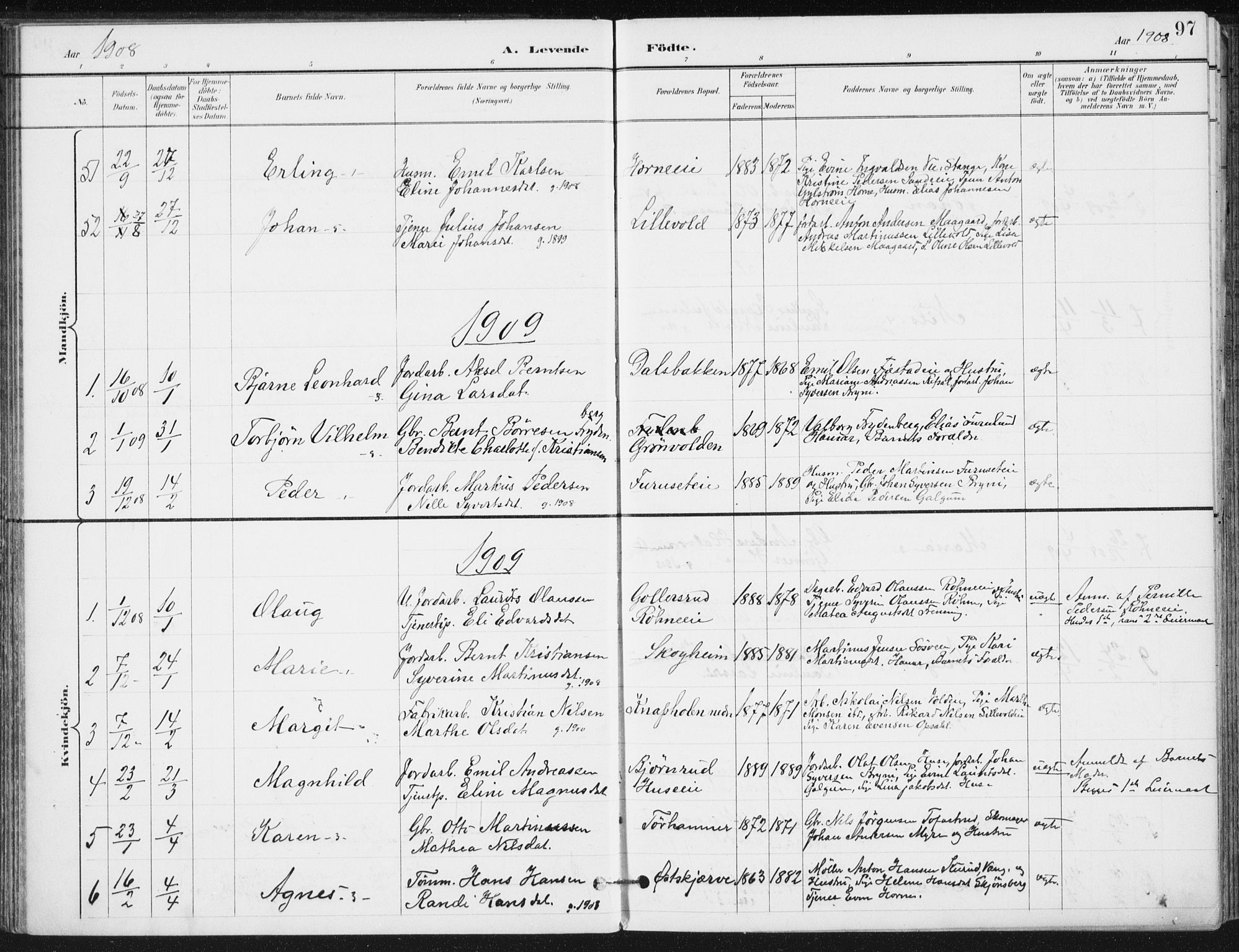 Romedal prestekontor, SAH/PREST-004/K/L0011: Parish register (official) no. 11, 1896-1912, p. 97