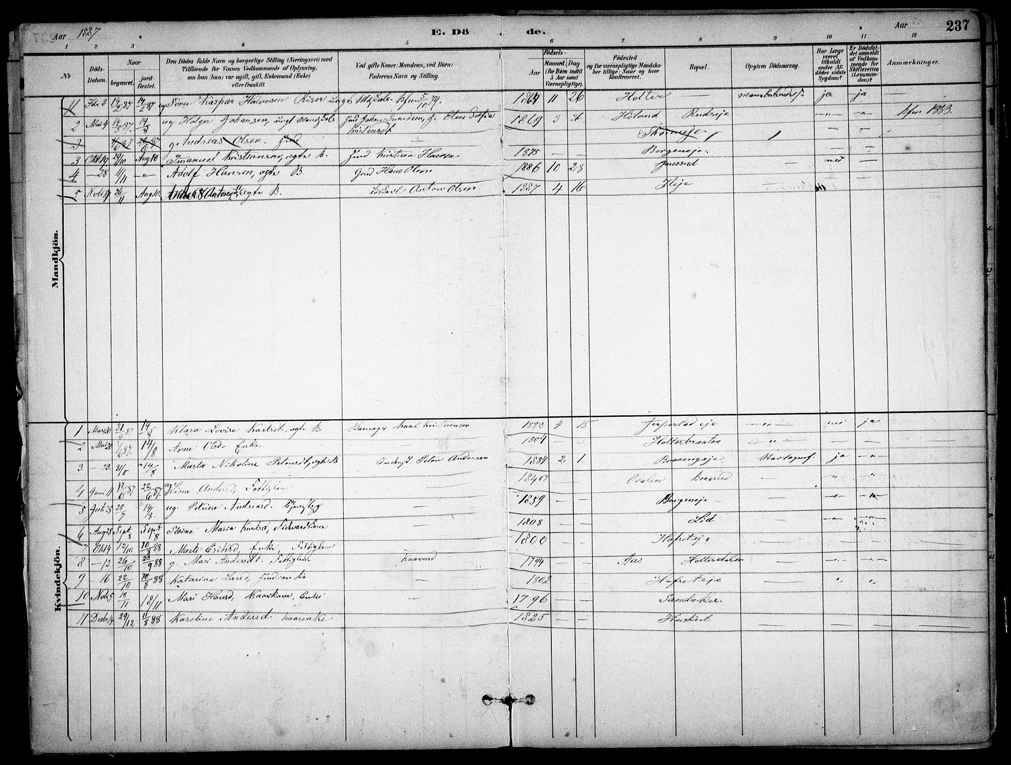 Nes prestekontor Kirkebøker, SAO/A-10410/F/Fb/L0002: Parish register (official) no. II 2, 1883-1918, p. 237