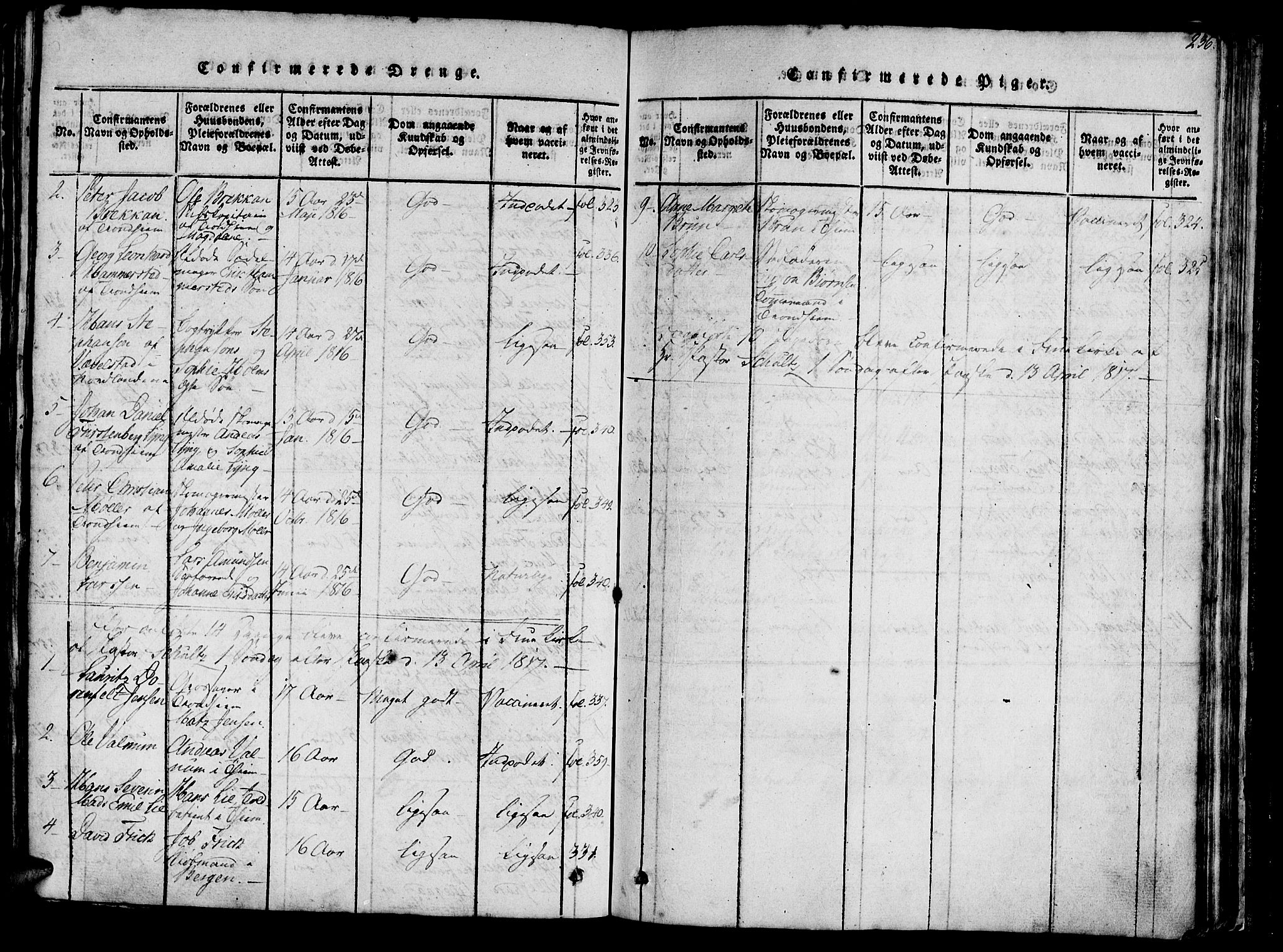 Ministerialprotokoller, klokkerbøker og fødselsregistre - Sør-Trøndelag, SAT/A-1456/602/L0135: Parish register (copy) no. 602C03, 1815-1832, p. 236