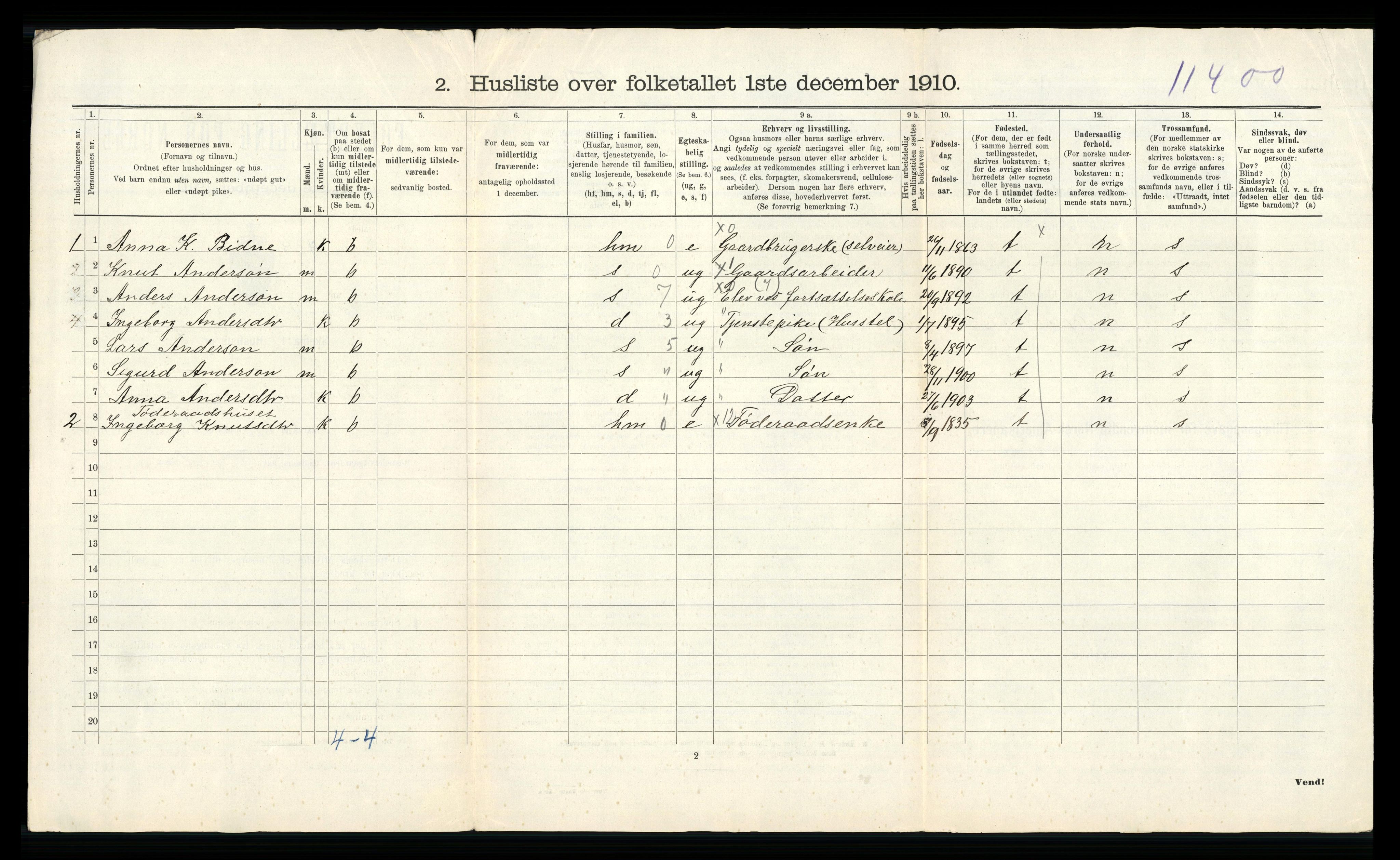 RA, 1910 census for Vossestrand, 1910, p. 32