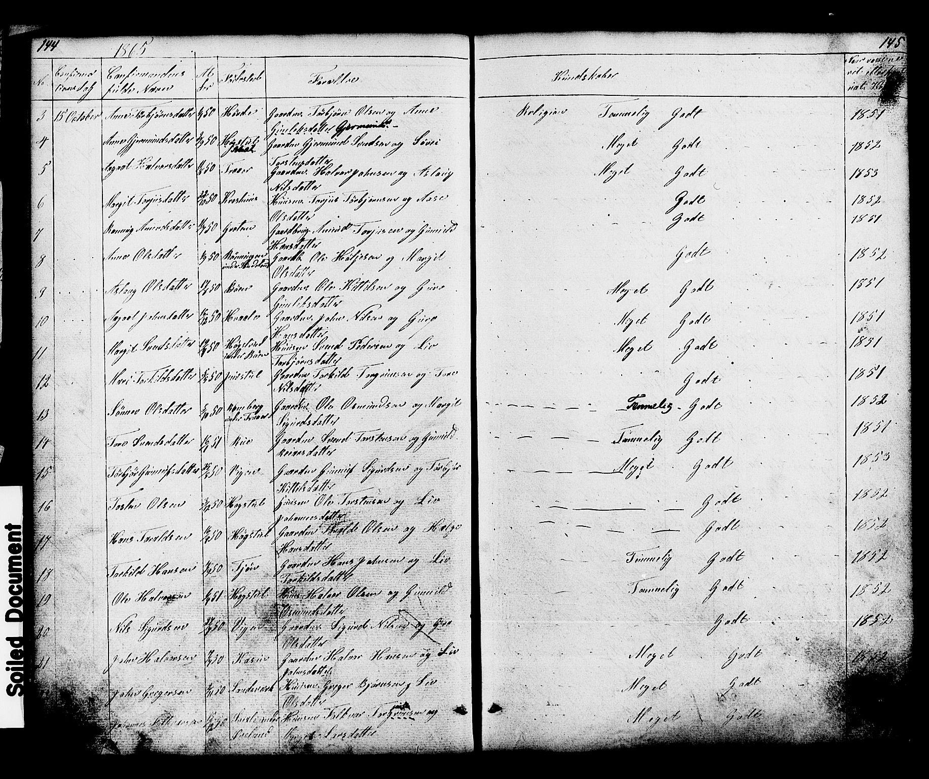 Hjartdal kirkebøker, SAKO/A-270/G/Gc/L0002: Parish register (copy) no. III 2, 1854-1890, p. 144-145