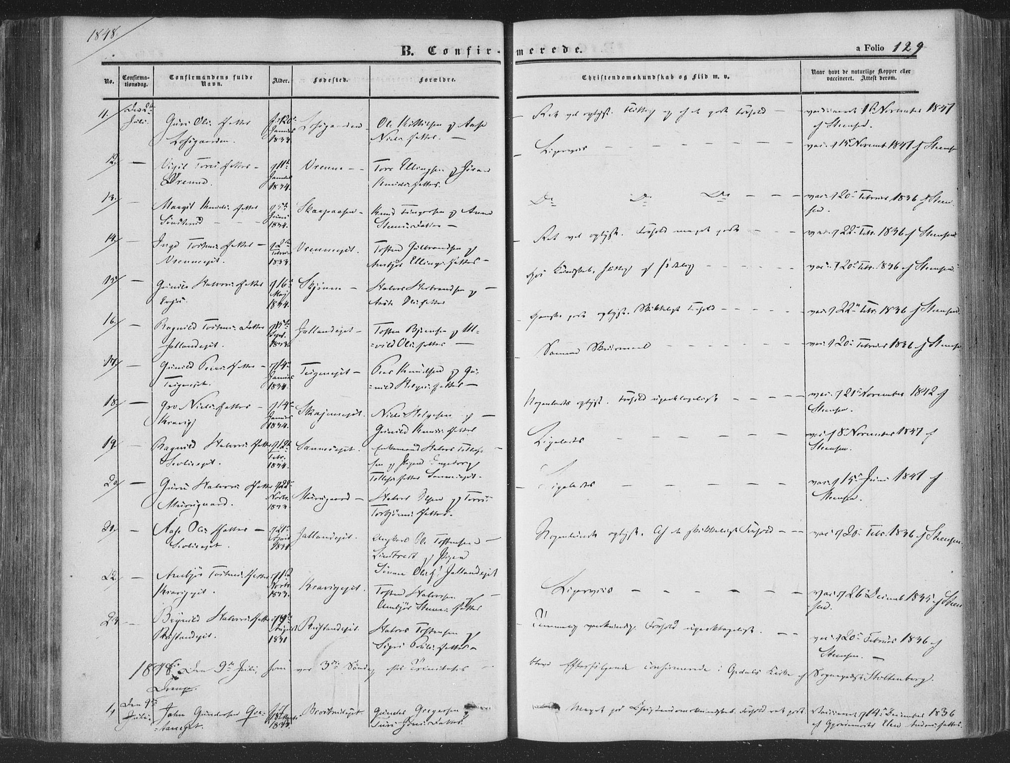 Rollag kirkebøker, AV/SAKO-A-240/F/Fa/L0008: Parish register (official) no. I 8, 1847-1860, p. 129