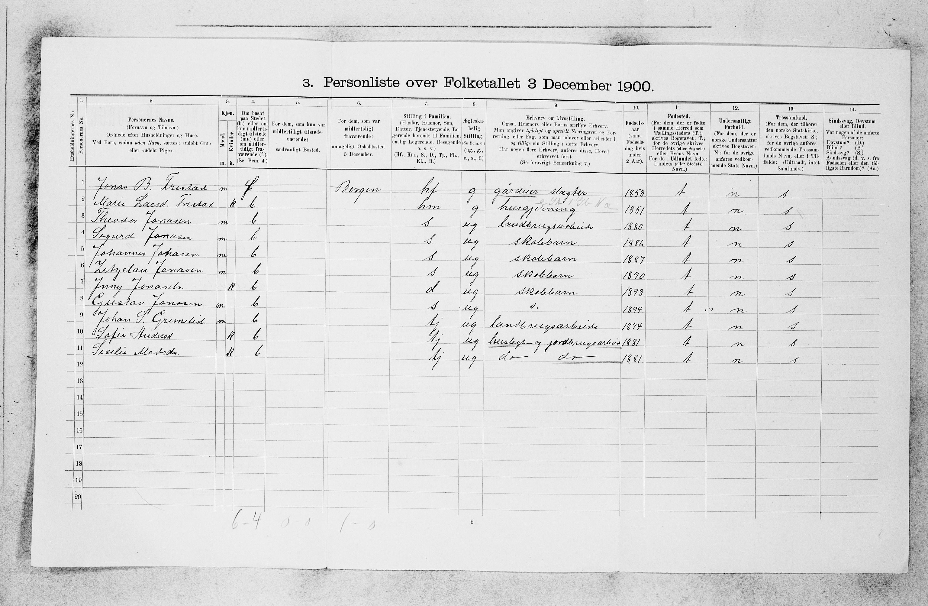 SAB, 1900 census for Askvoll, 1900, p. 321