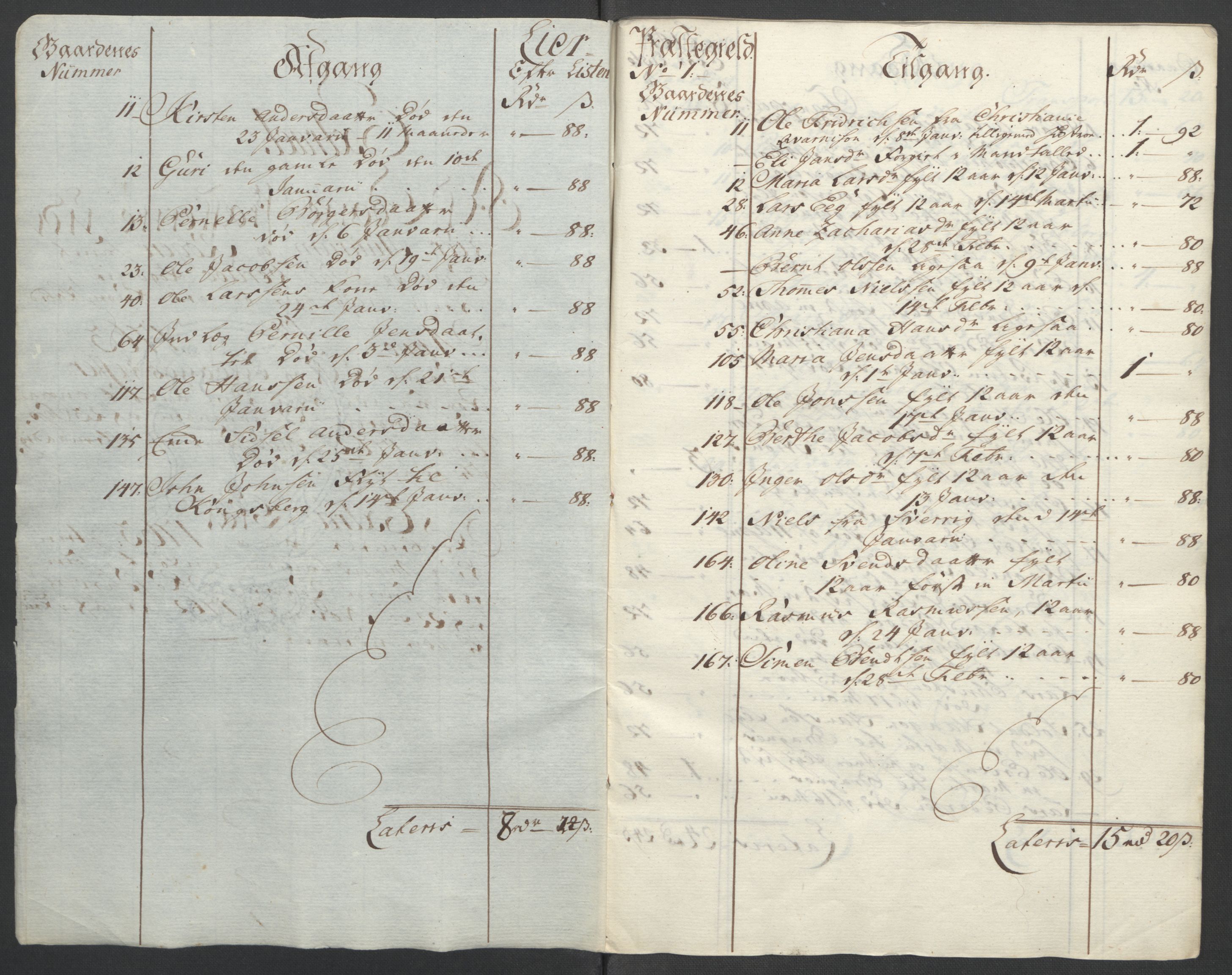 Rentekammeret inntil 1814, Reviderte regnskaper, Fogderegnskap, RA/EA-4092/R31/L1833: Ekstraskatten Hurum, Røyken, Eiker, Lier og Buskerud, 1762-1764, p. 66