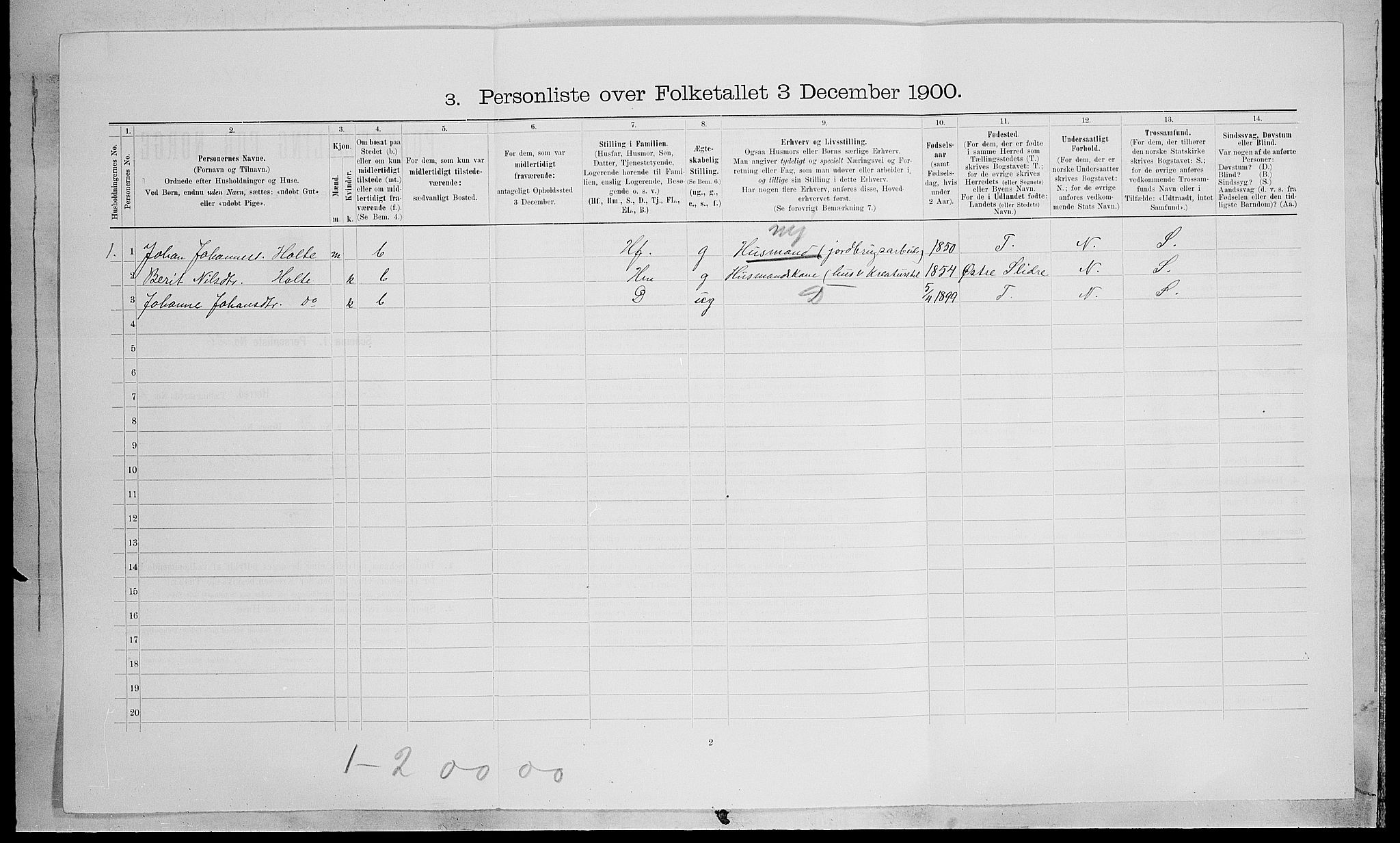 SAH, 1900 census for Vardal, 1900, p. 1275