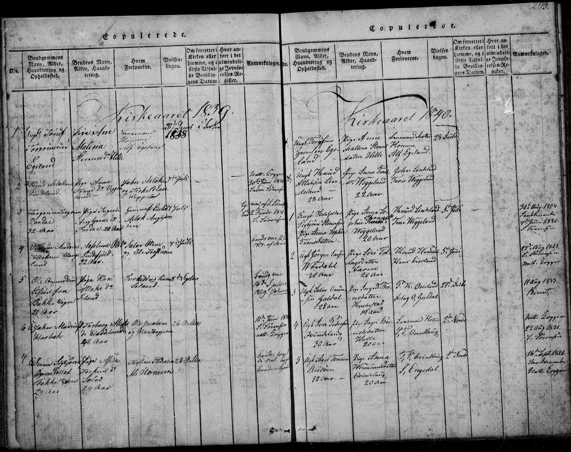 Fjotland sokneprestkontor, AV/SAK-1111-0010/F/Fb/L0001: Parish register (copy) no. B 1, 1816-1849, p. 203