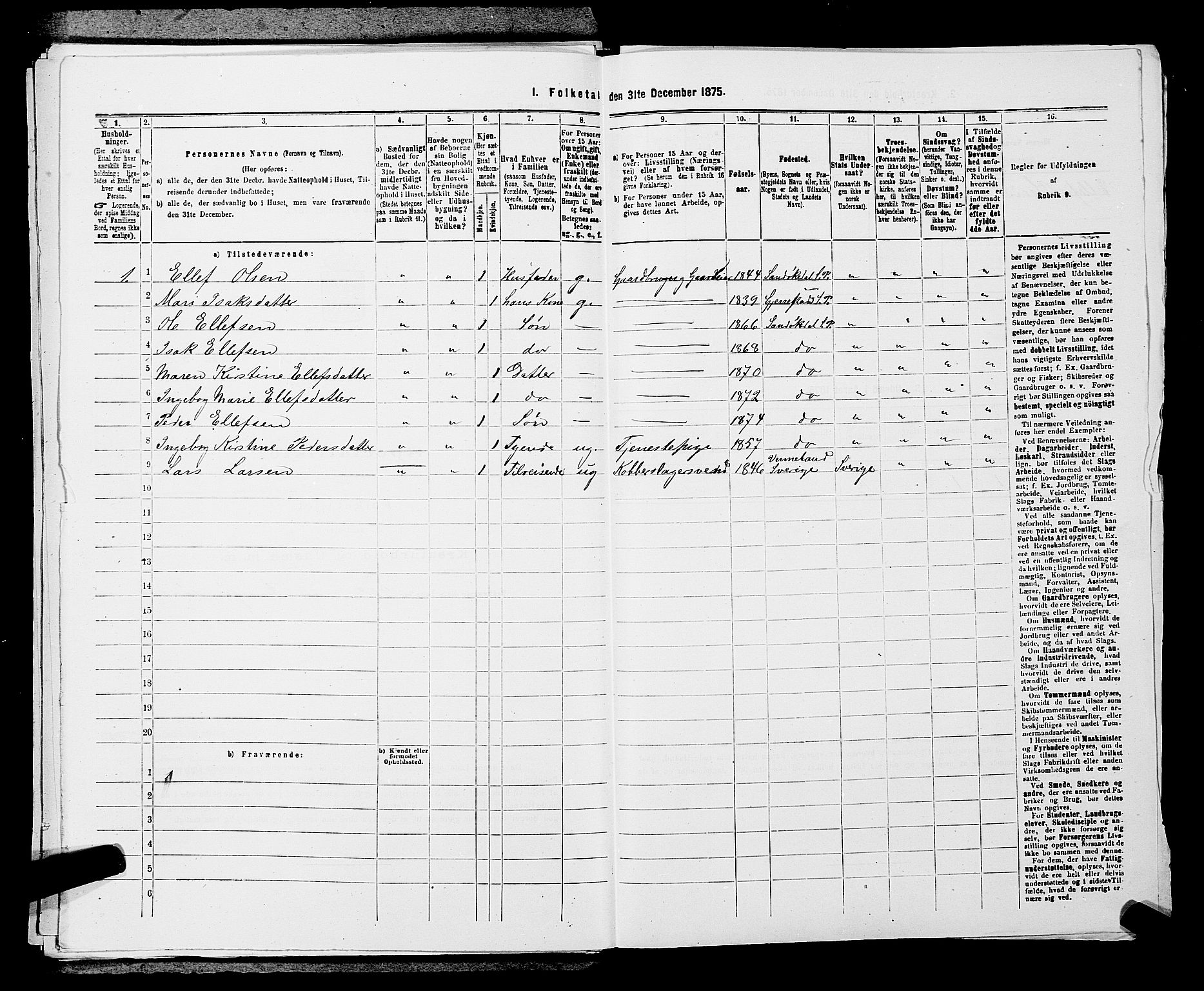 SAKO, 1875 census for 0816P Sannidal, 1875, p. 196