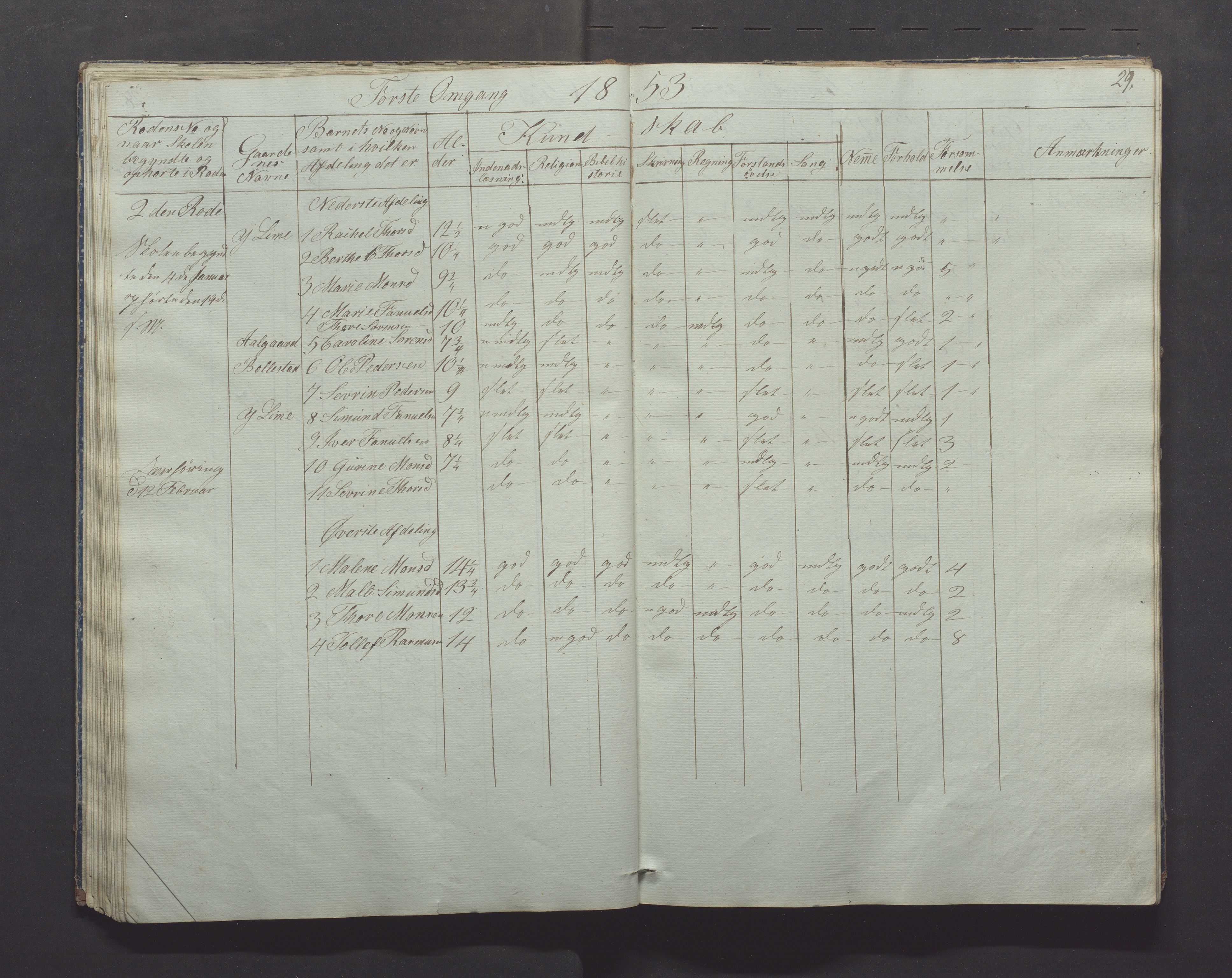 Gjesdal kommune - Skolestyret, IKAR/K-101388/H/L0001: Skoleprotokoll, 1847-1861, p. 29