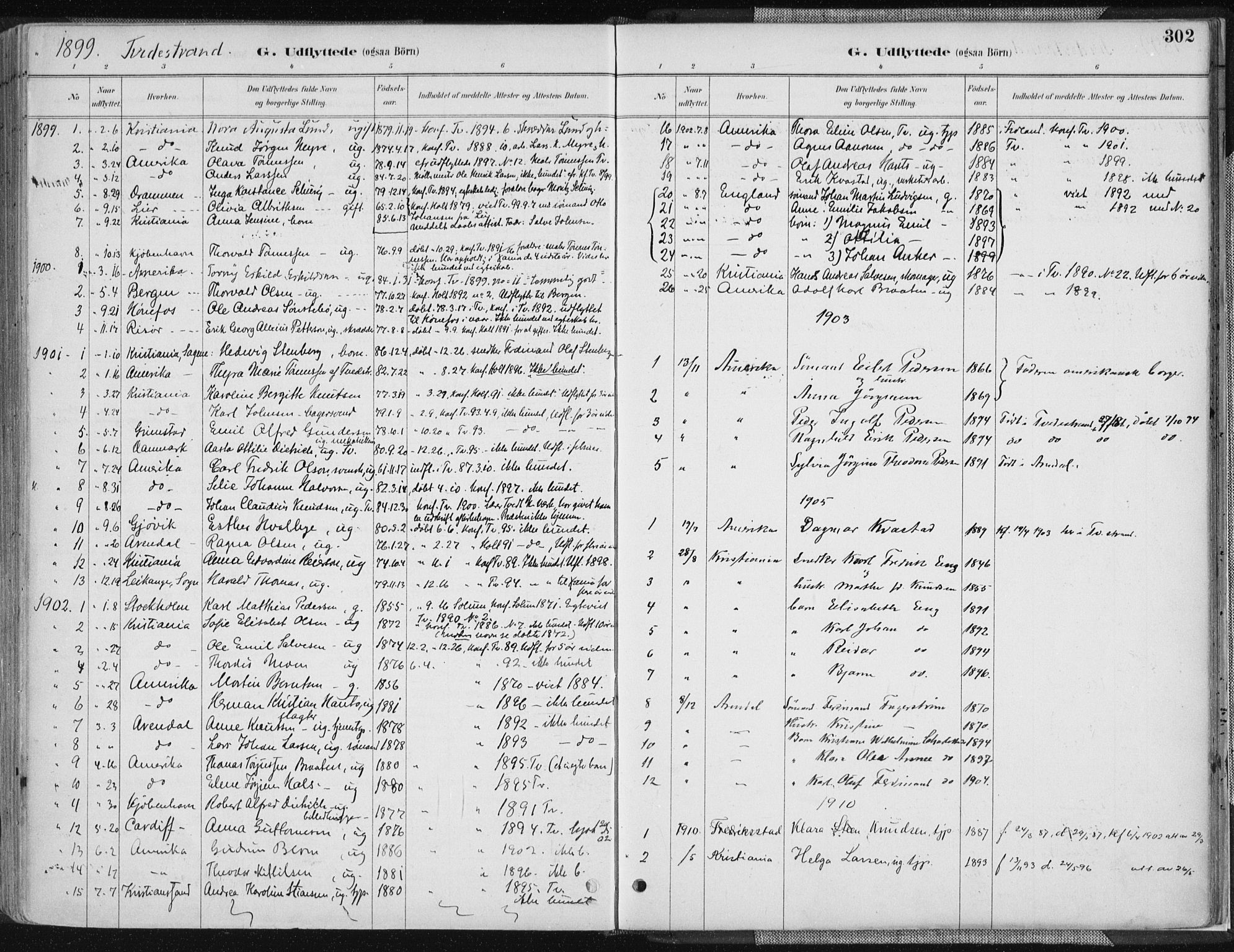 Tvedestrand sokneprestkontor, SAK/1111-0042/F/Fa/L0001: Parish register (official) no. A 1, 1885-1916, p. 302