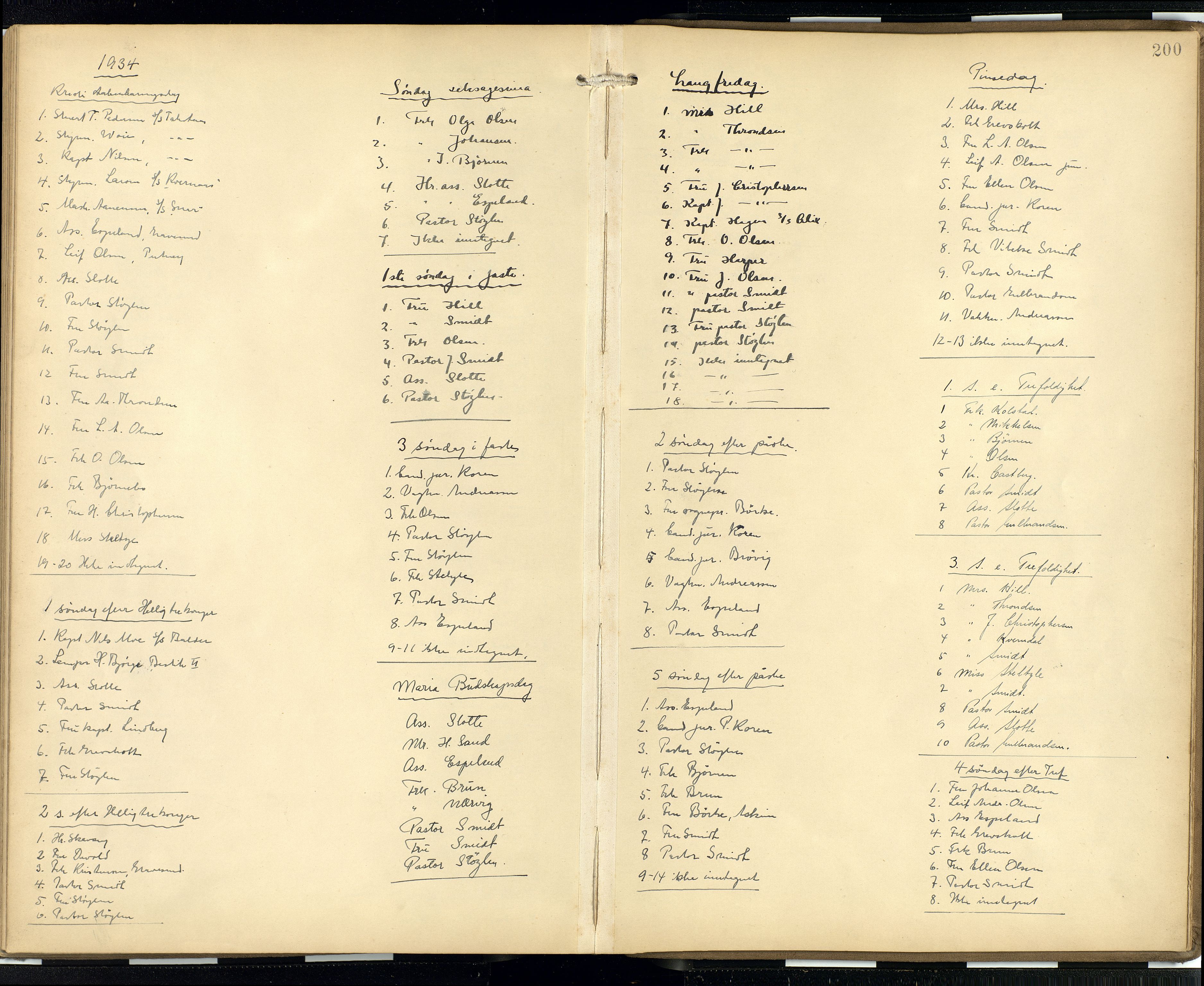  Den norske sjømannsmisjon i utlandet/London m/bistasjoner, SAB/SAB/PA-0103/H/Ha/L0003: Parish register (official) no. A 3, 1903-1934, p. 199b-200a