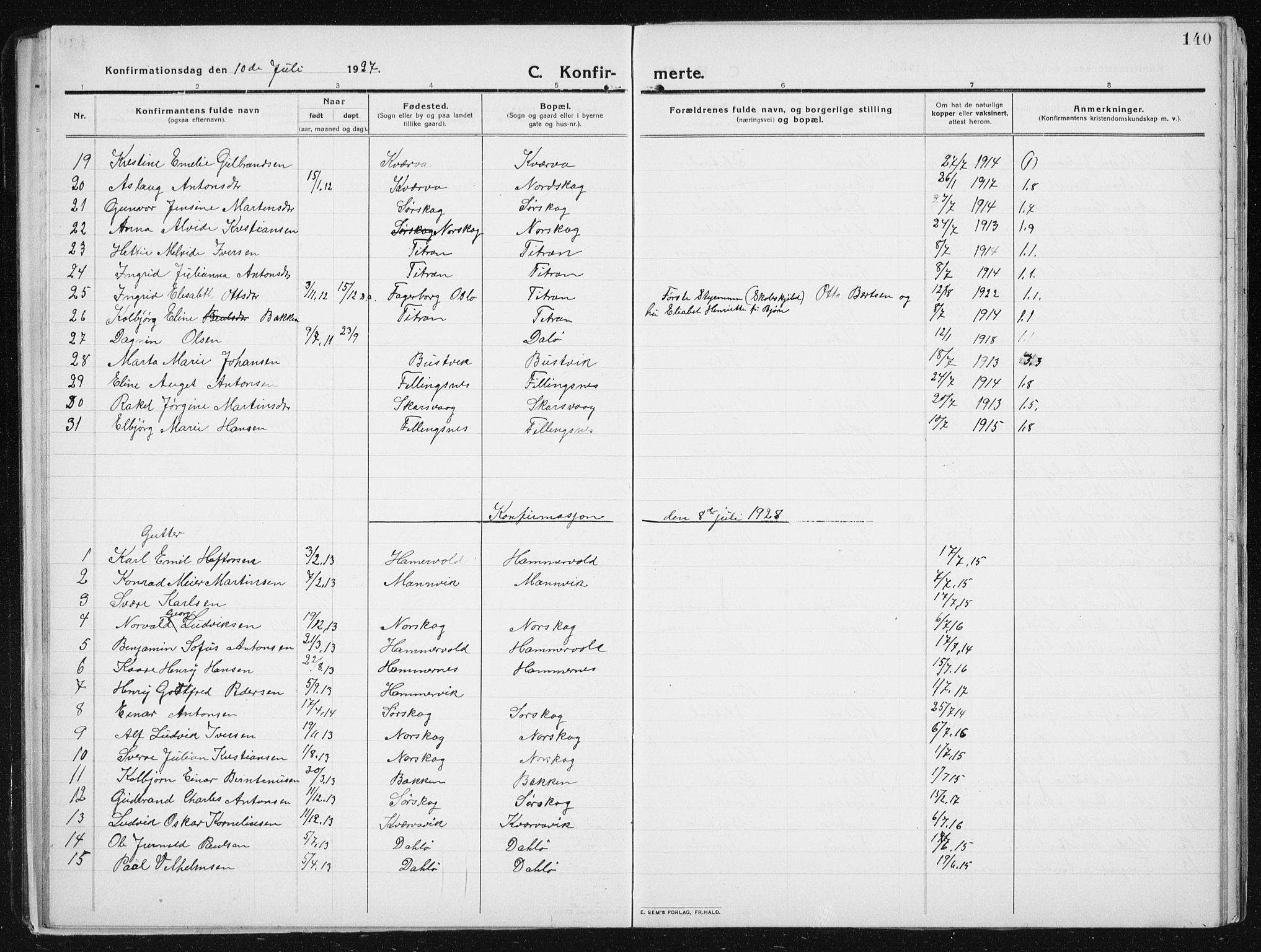 Ministerialprotokoller, klokkerbøker og fødselsregistre - Sør-Trøndelag, SAT/A-1456/641/L0599: Parish register (copy) no. 641C03, 1910-1938, p. 140