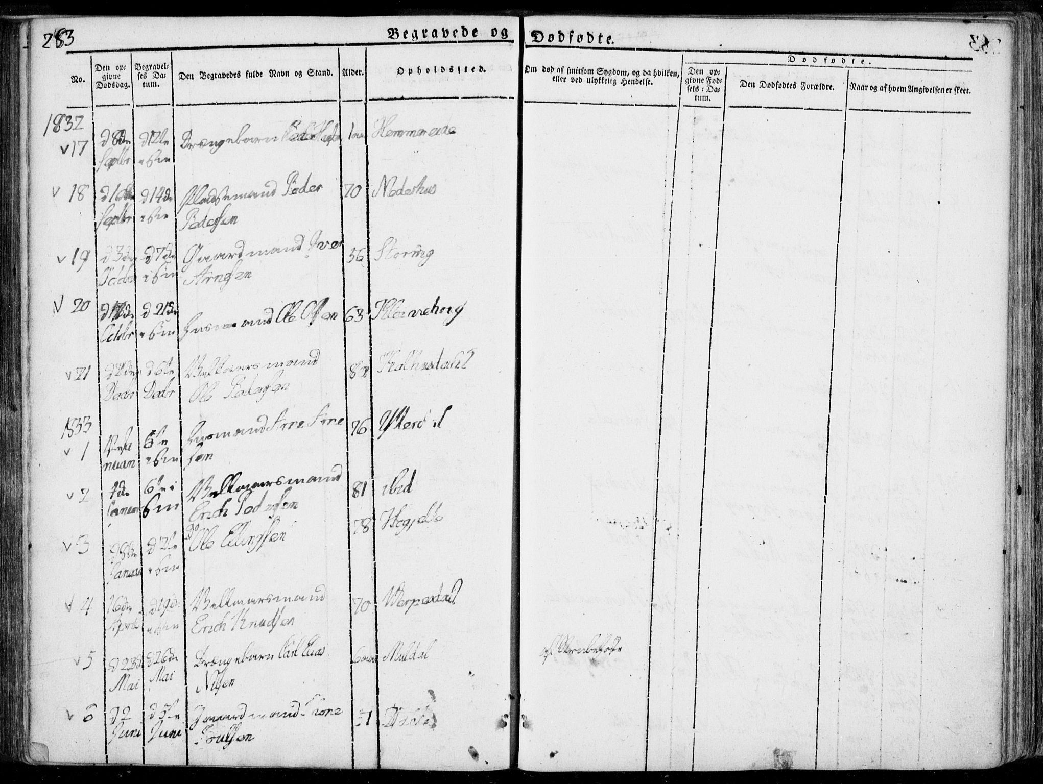 Ministerialprotokoller, klokkerbøker og fødselsregistre - Møre og Romsdal, AV/SAT-A-1454/519/L0248: Parish register (official) no. 519A07, 1829-1860, p. 283