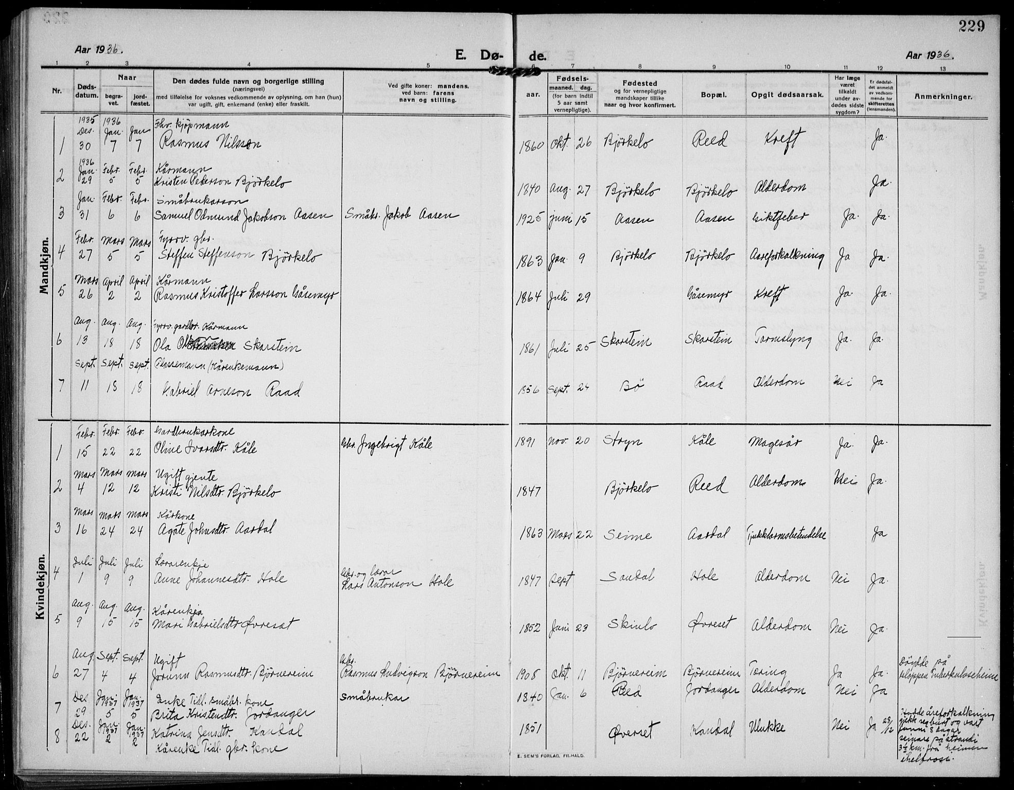 Gloppen sokneprestembete, SAB/A-80101/H/Hab/Habc/L0003: Parish register (copy) no. C 3, 1911-1938, p. 229