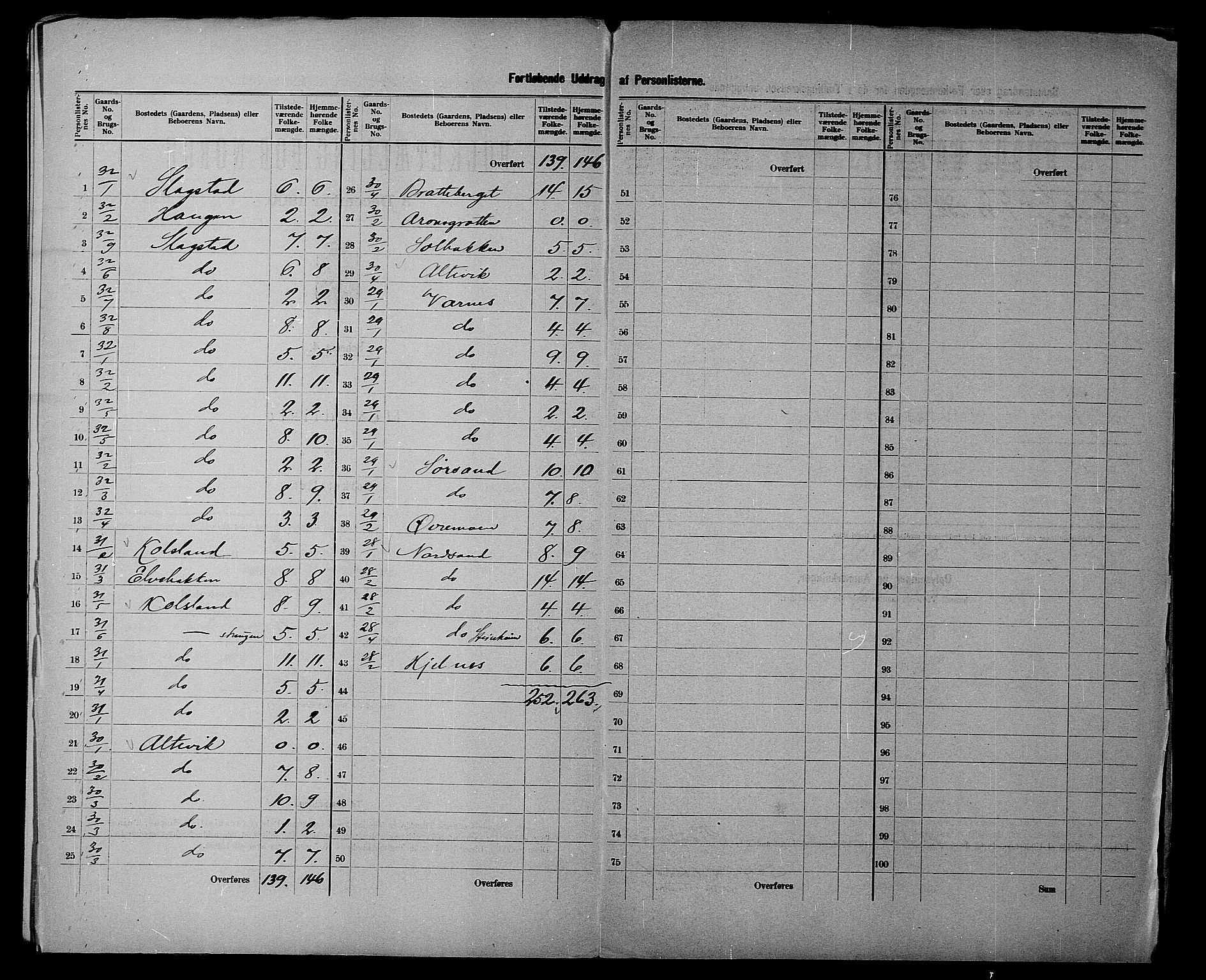 SATØ, 1900 census for Bjarkøy, 1900, p. 19