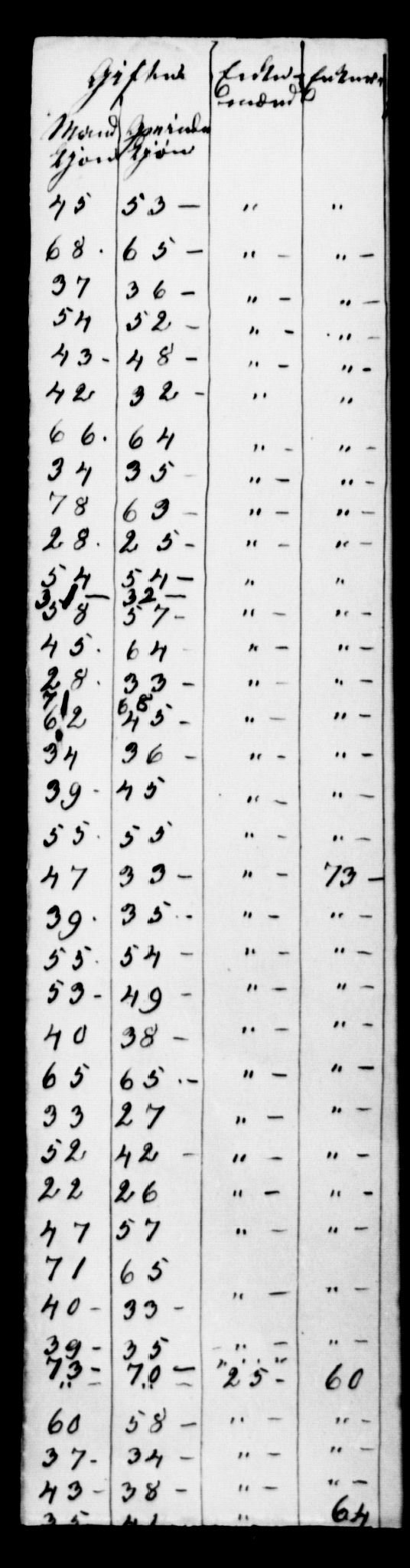 , Census 1845 for Hjørundfjord, 1845, p. 13