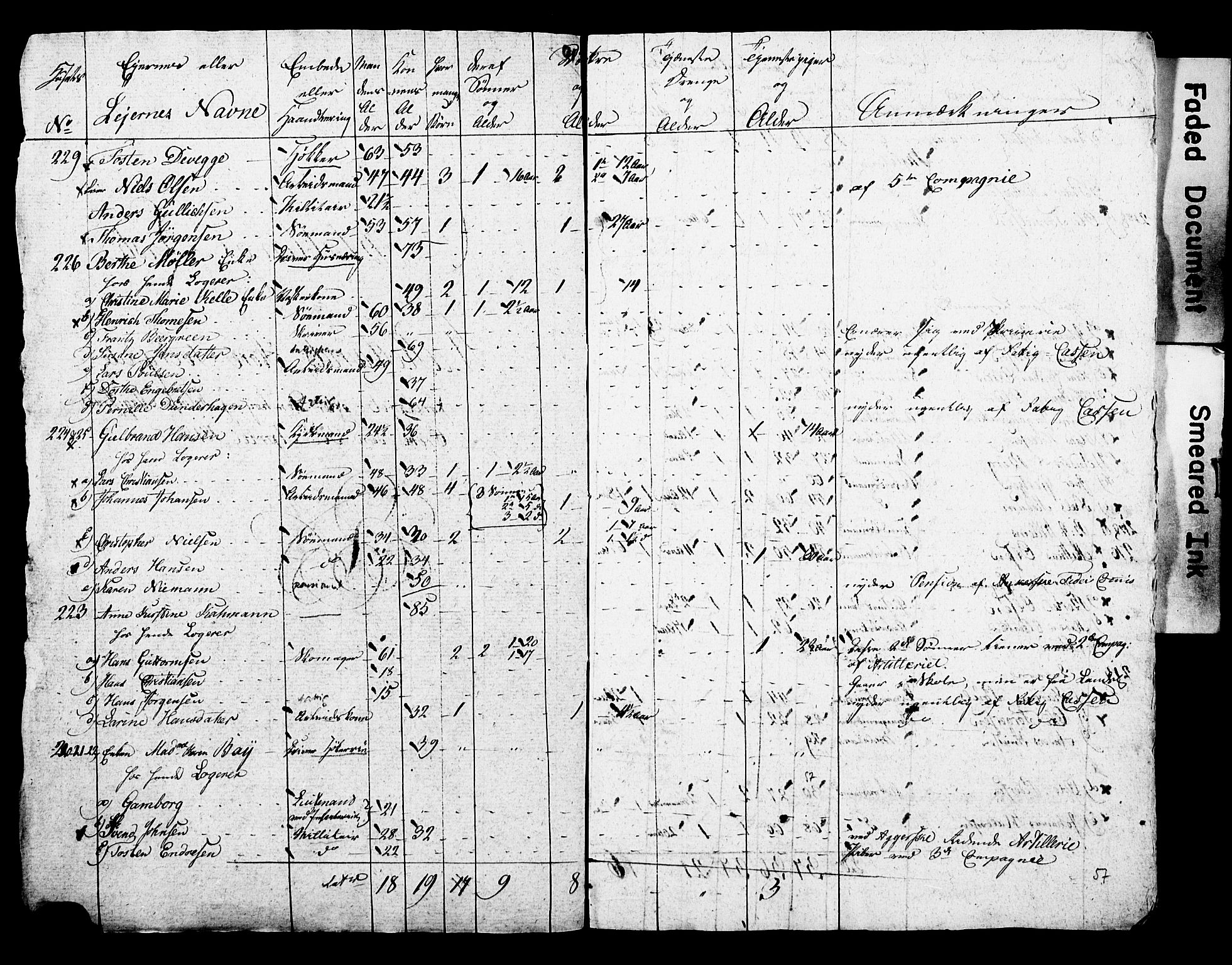 SAO, Census 1815 for Kristiania, 1815, p. 152