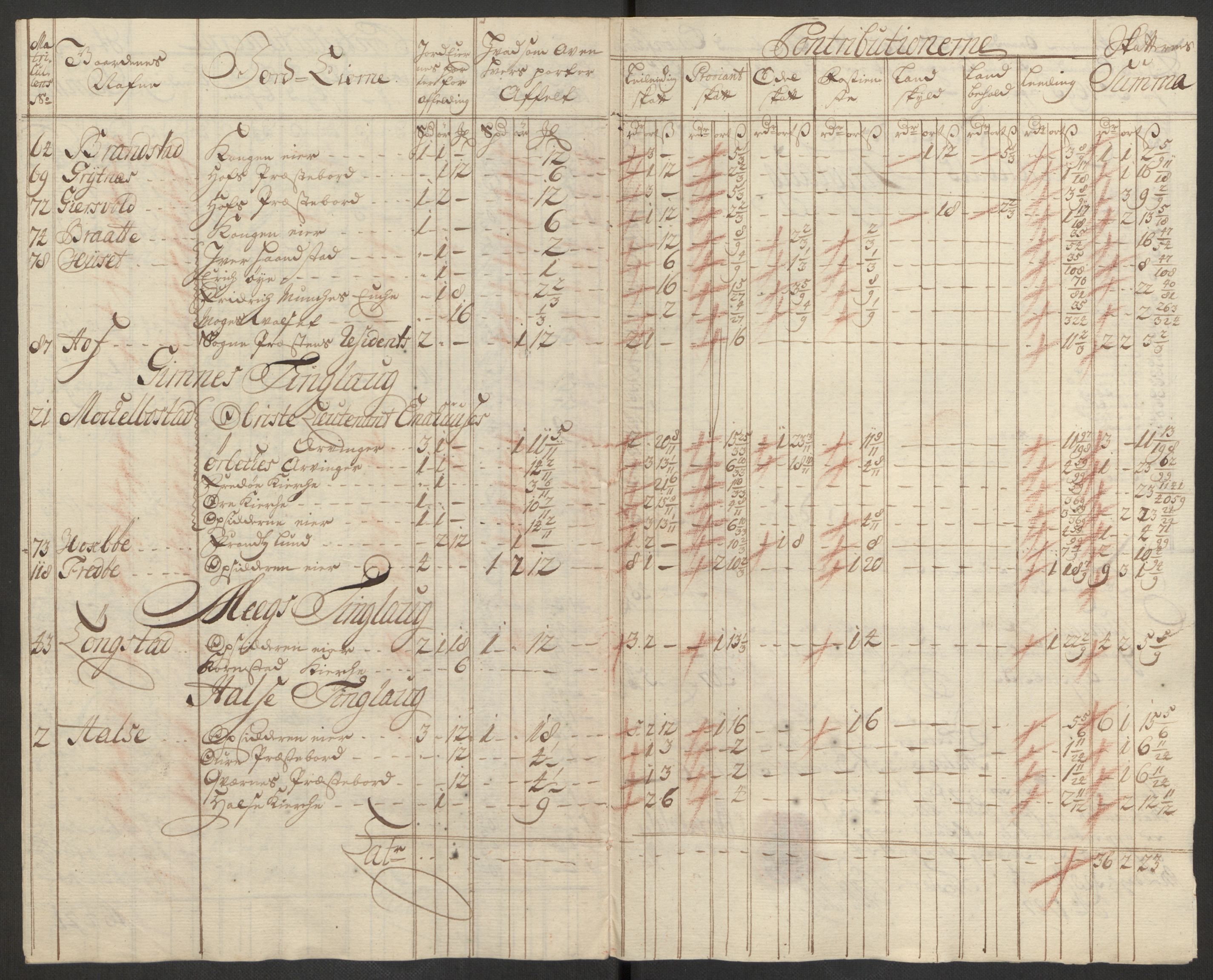Rentekammeret inntil 1814, Reviderte regnskaper, Fogderegnskap, AV/RA-EA-4092/R56/L3759: Fogderegnskap Nordmøre, 1726, p. 270